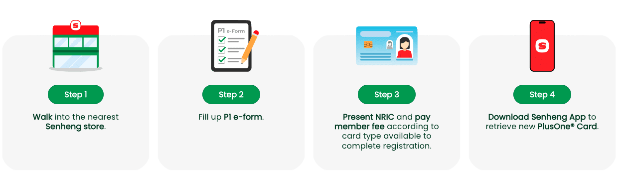 PlusOne Membership - Senheng