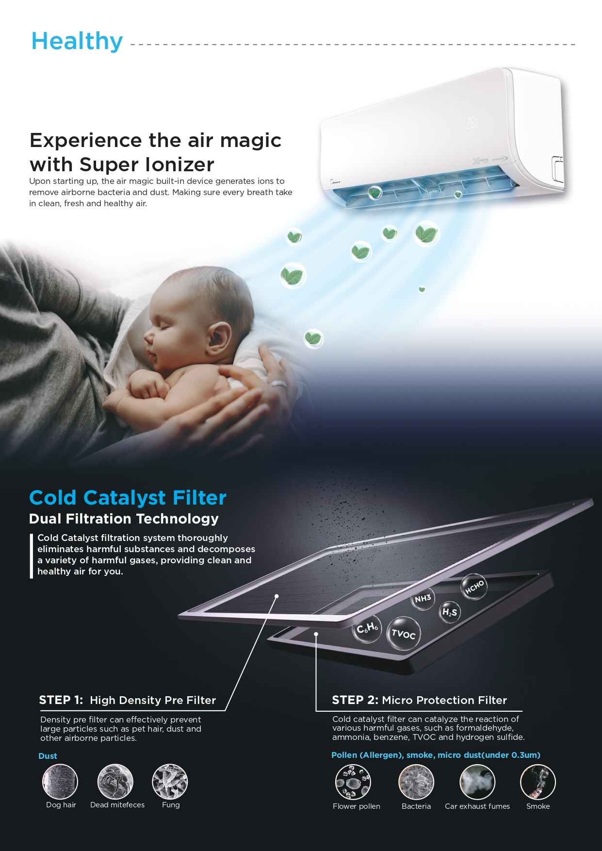 Midea air conditioner with Super Ionizer and cold catalyst filter for cleaner, healthier air.