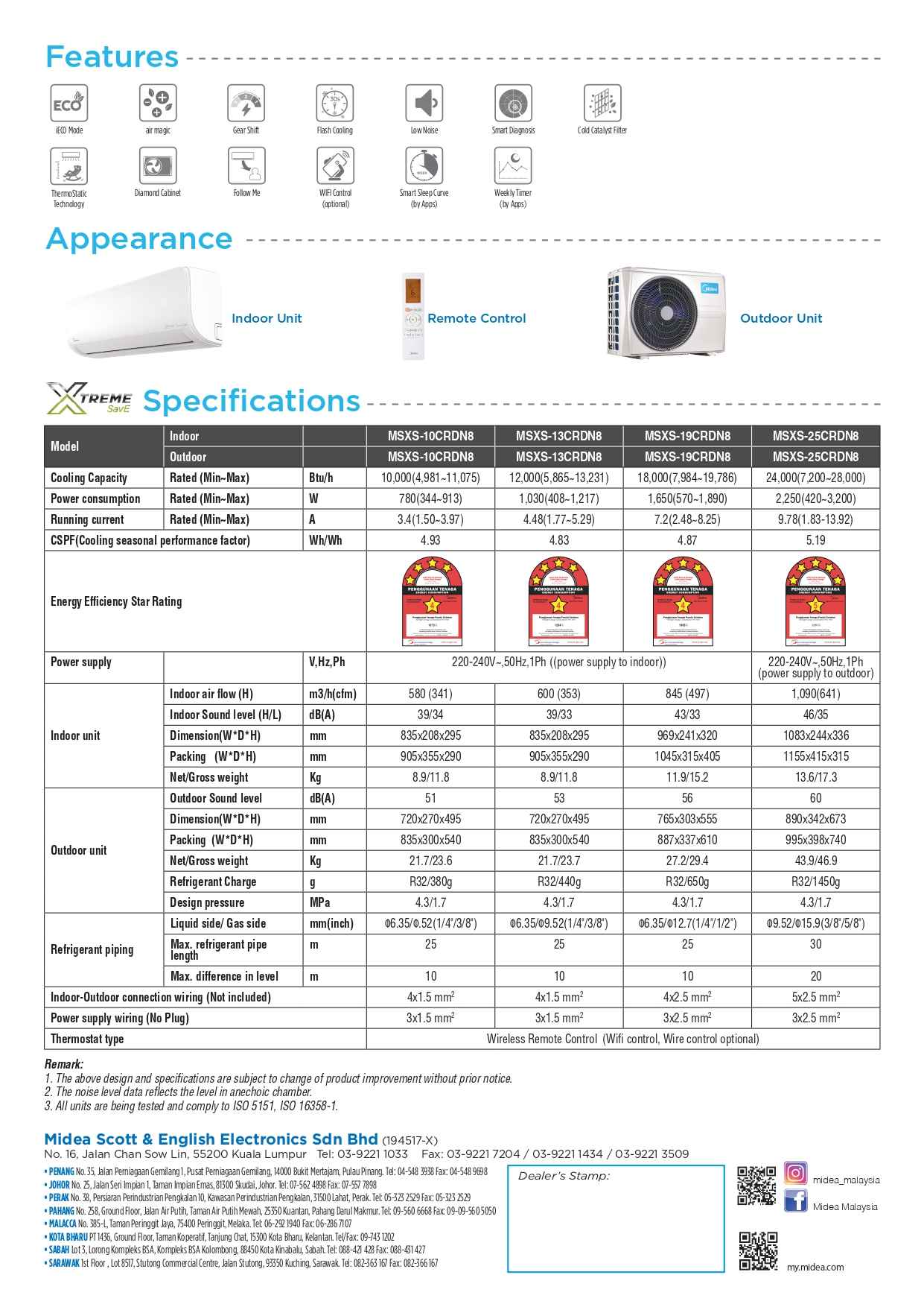 Midea inverter air conditioner features, appearance, and full technical specifications table.