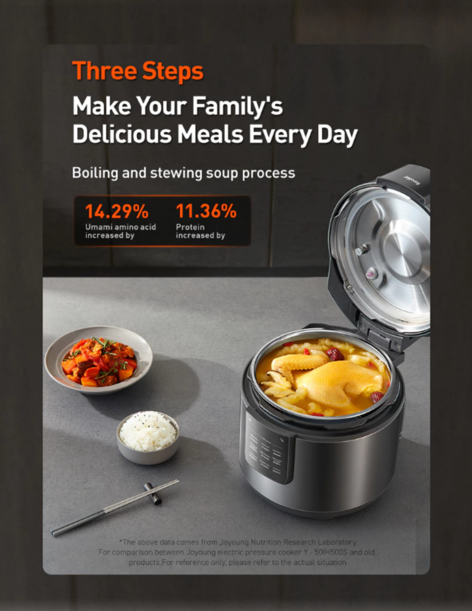 Joyoung Pressure Cooker