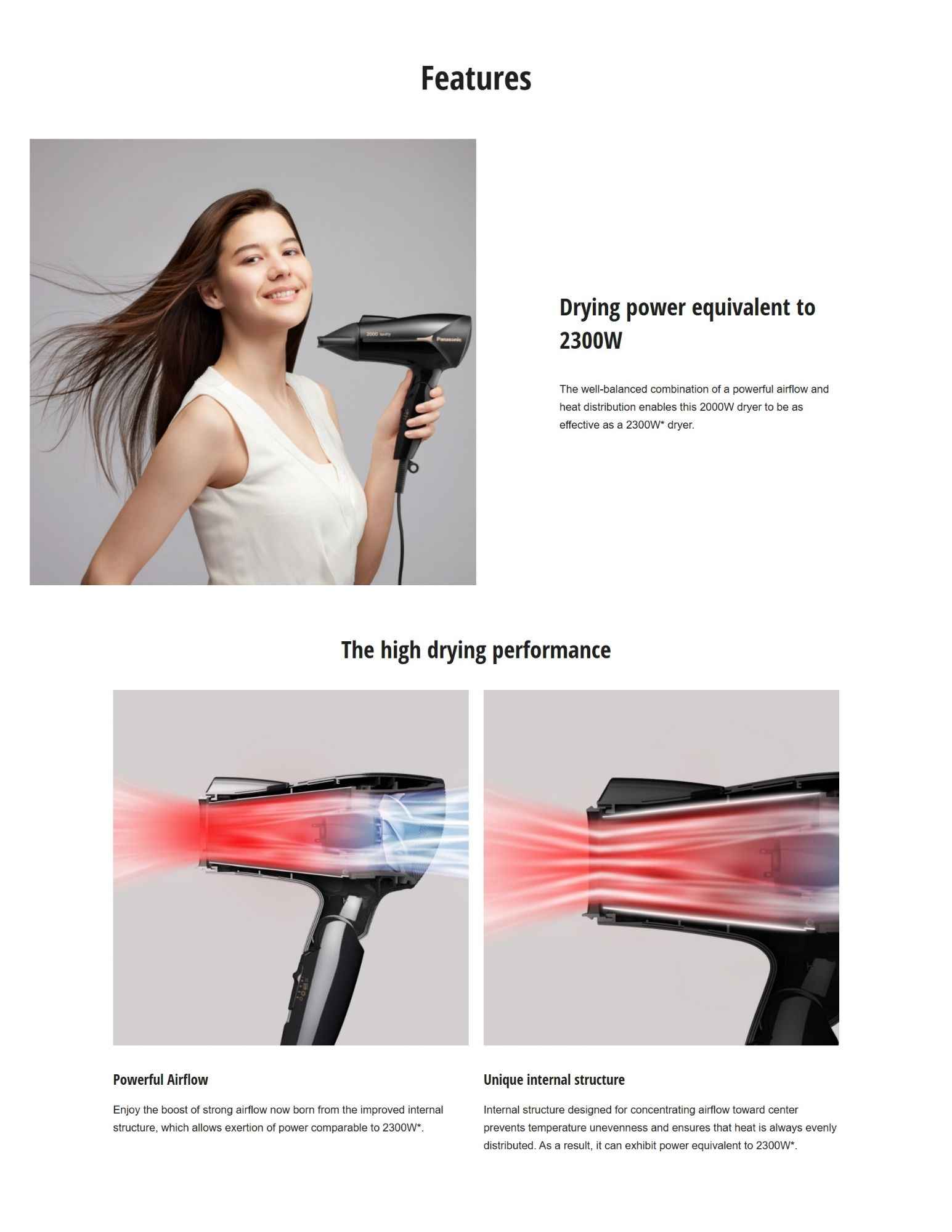 Fast, efficient drying.