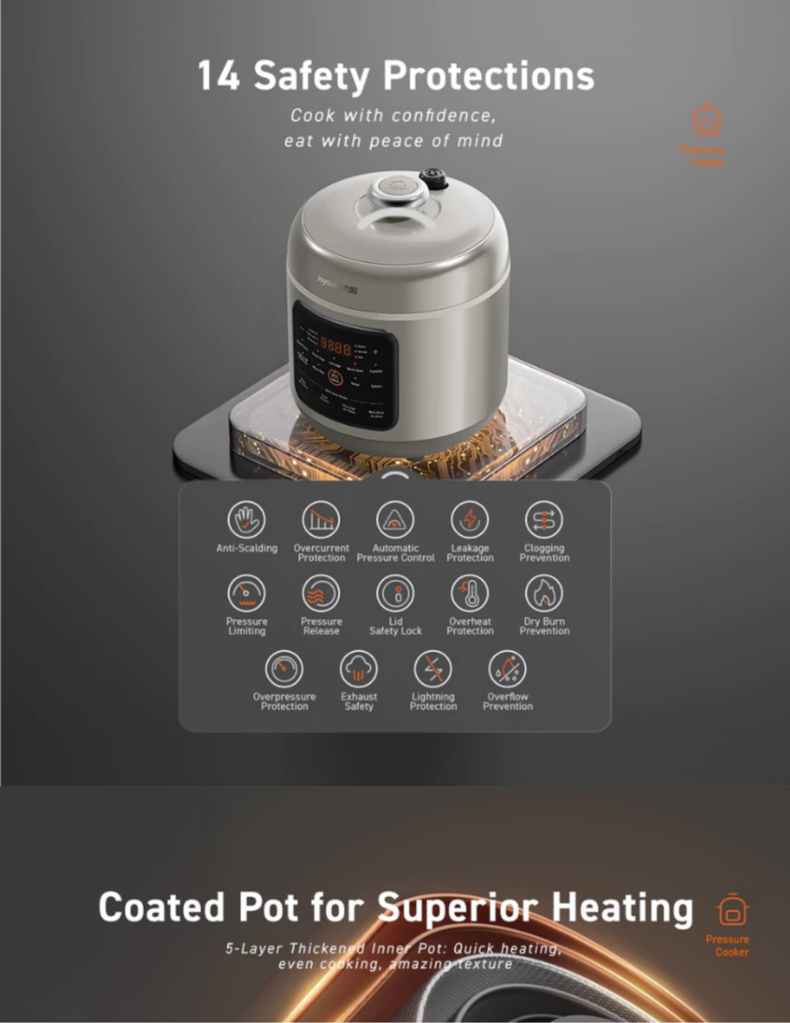 Joyoung Pressure Cooker