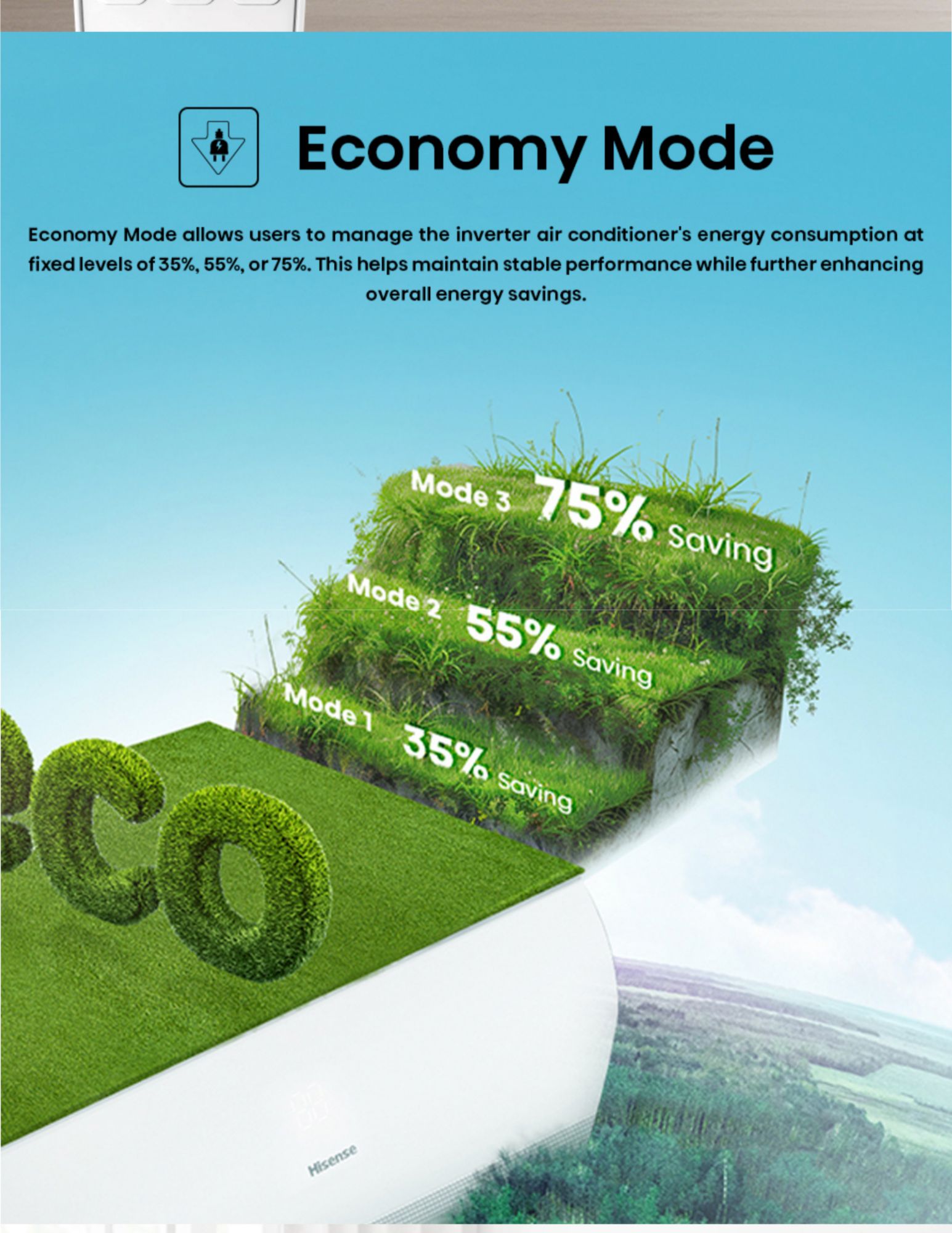 Economy mode with 35%, 55% and 75% energy saving levels