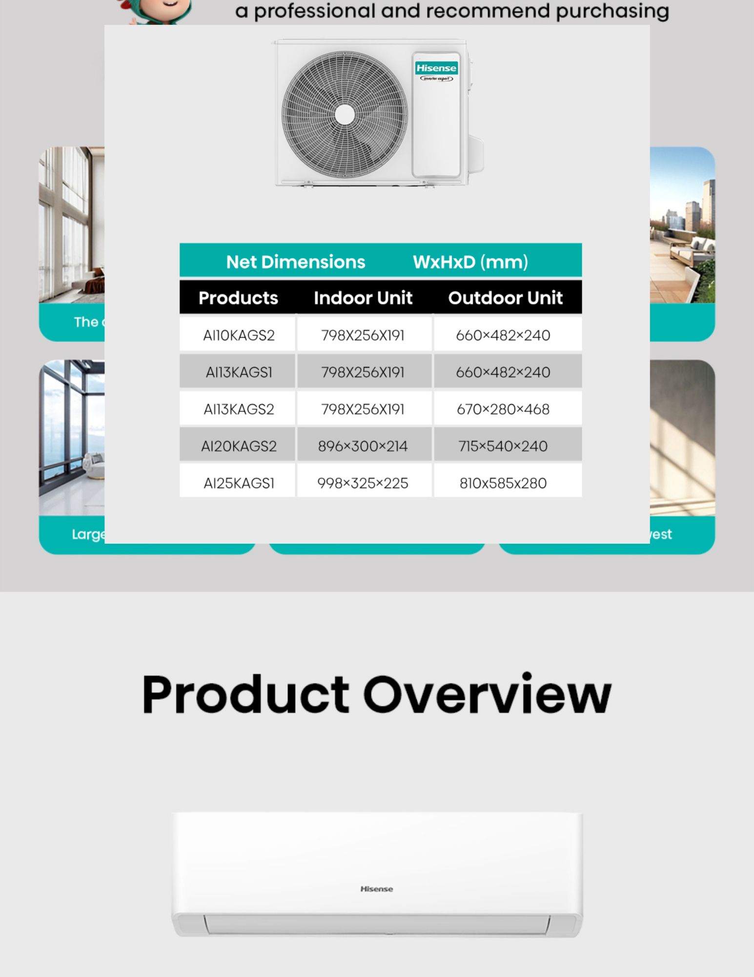 Hisense inverter AC indoor and outdoor unit dimensions