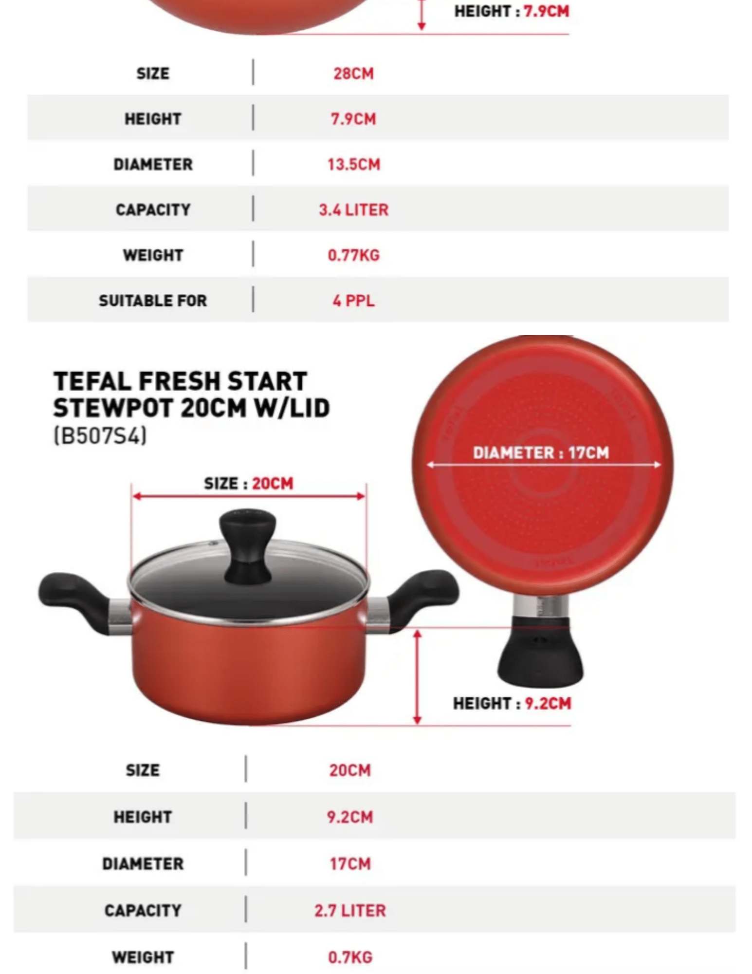 Pot Product Dimension and sizes