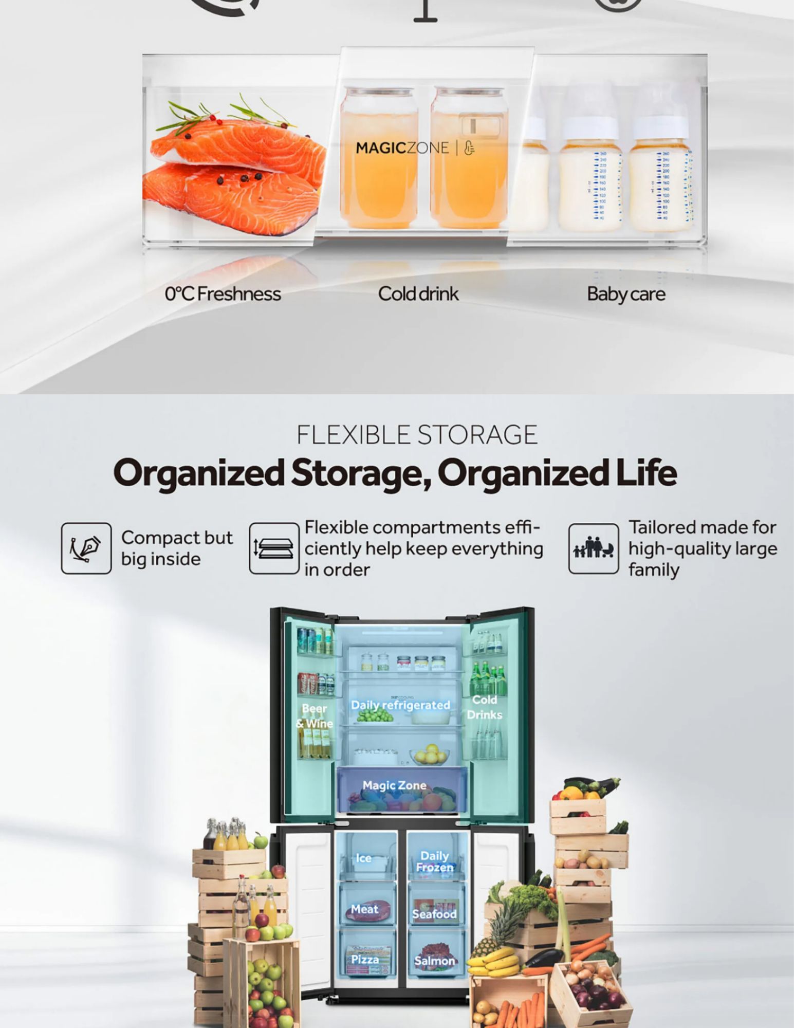 Organize storage, organize life