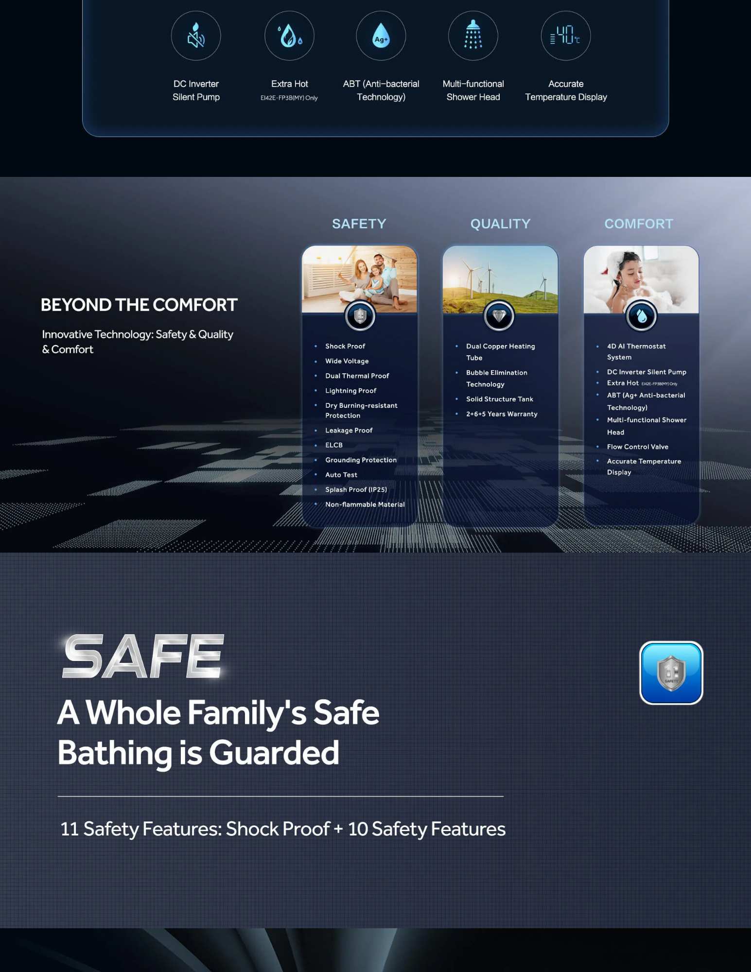 A whole family's safe bathing is guarded