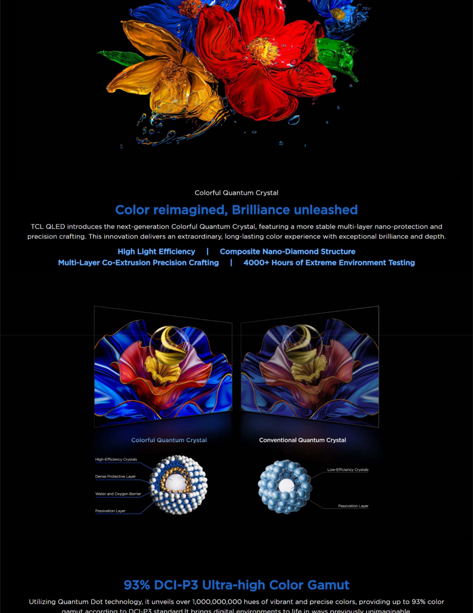 Colorful quantum crystal flower visual on QLED screen
