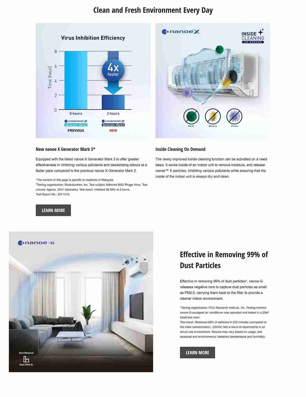 Panasonic nanoe™ X air purification and inside cleaning technology