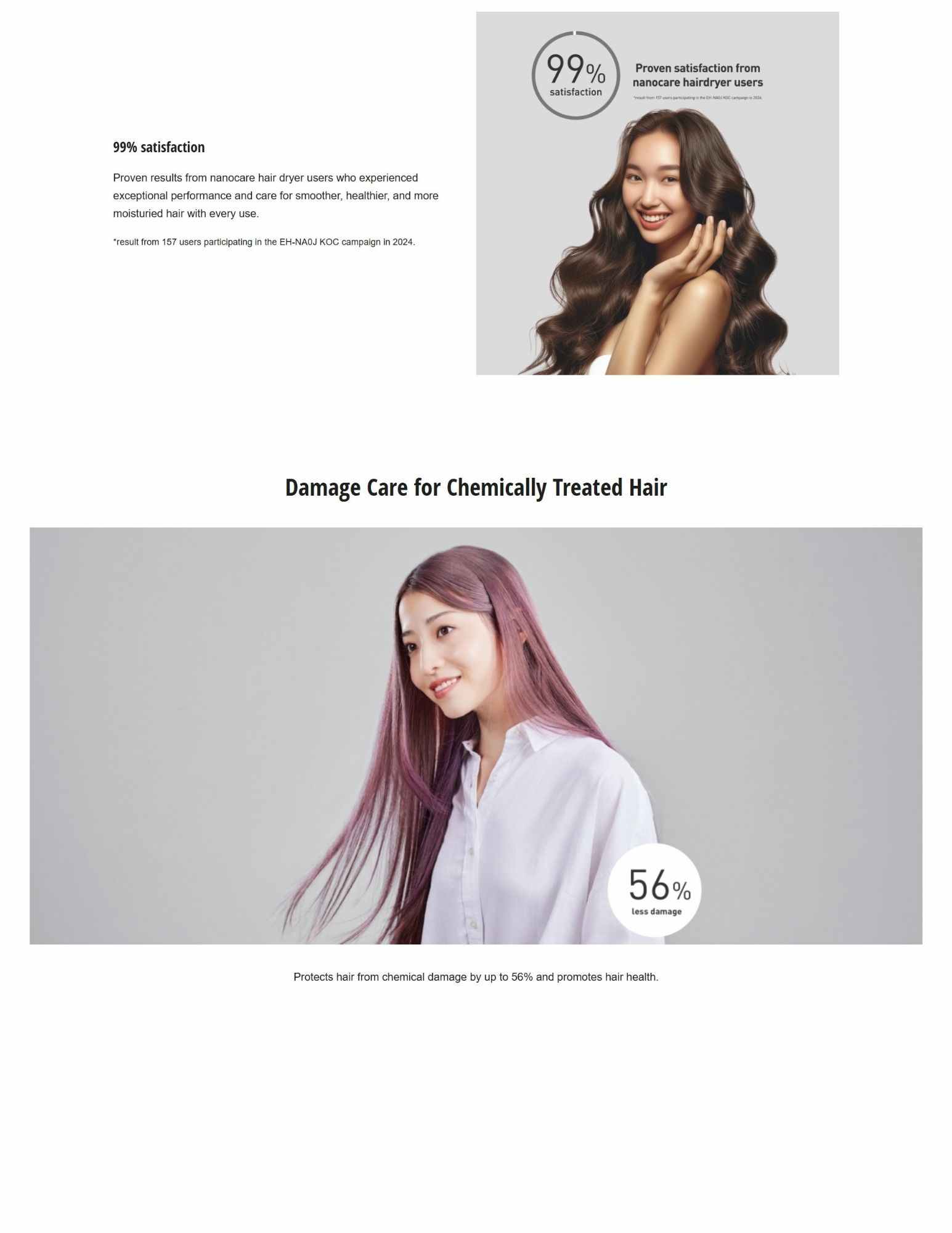 99% user satisfaction with nanocare dryers.