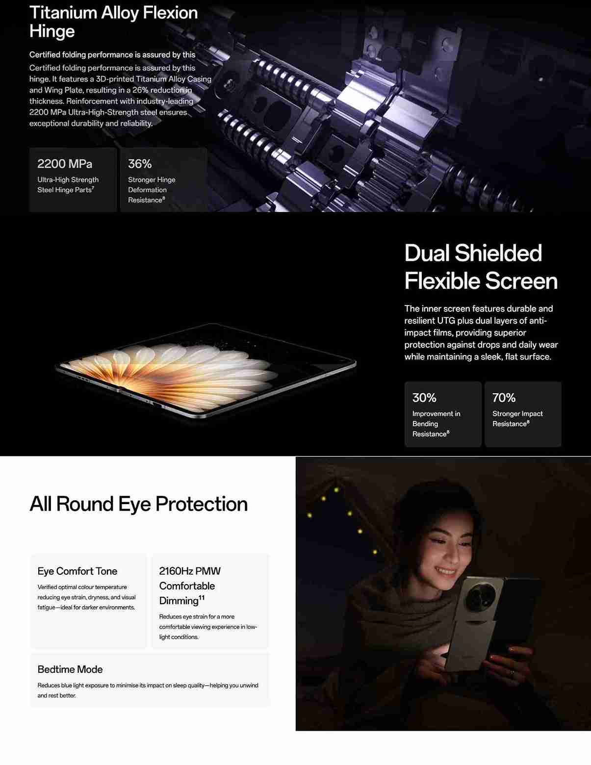 AI-powered Translate Assistant removes language barriers in real time.