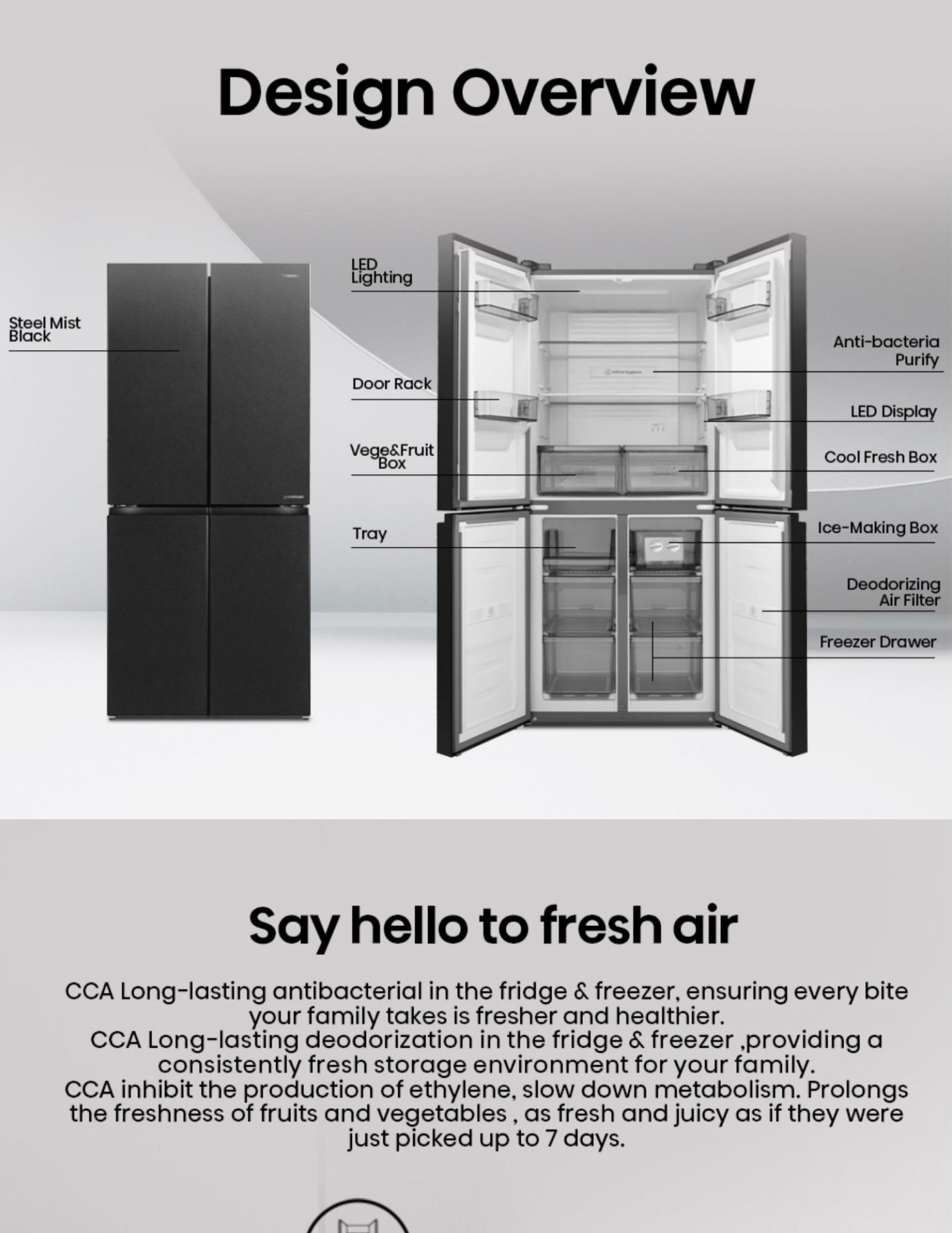 Say hello to fresh air