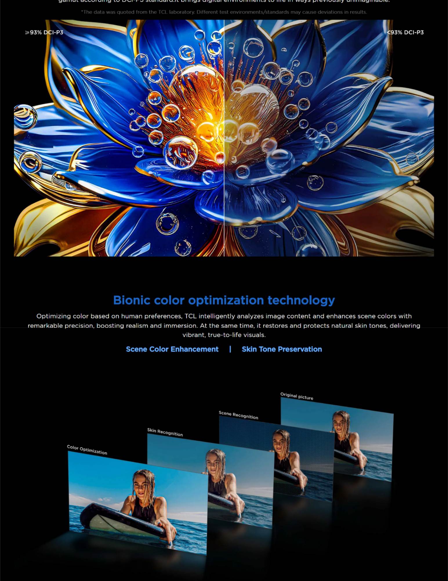 93 percent DCI-P3 ultra-wide color gamut performance