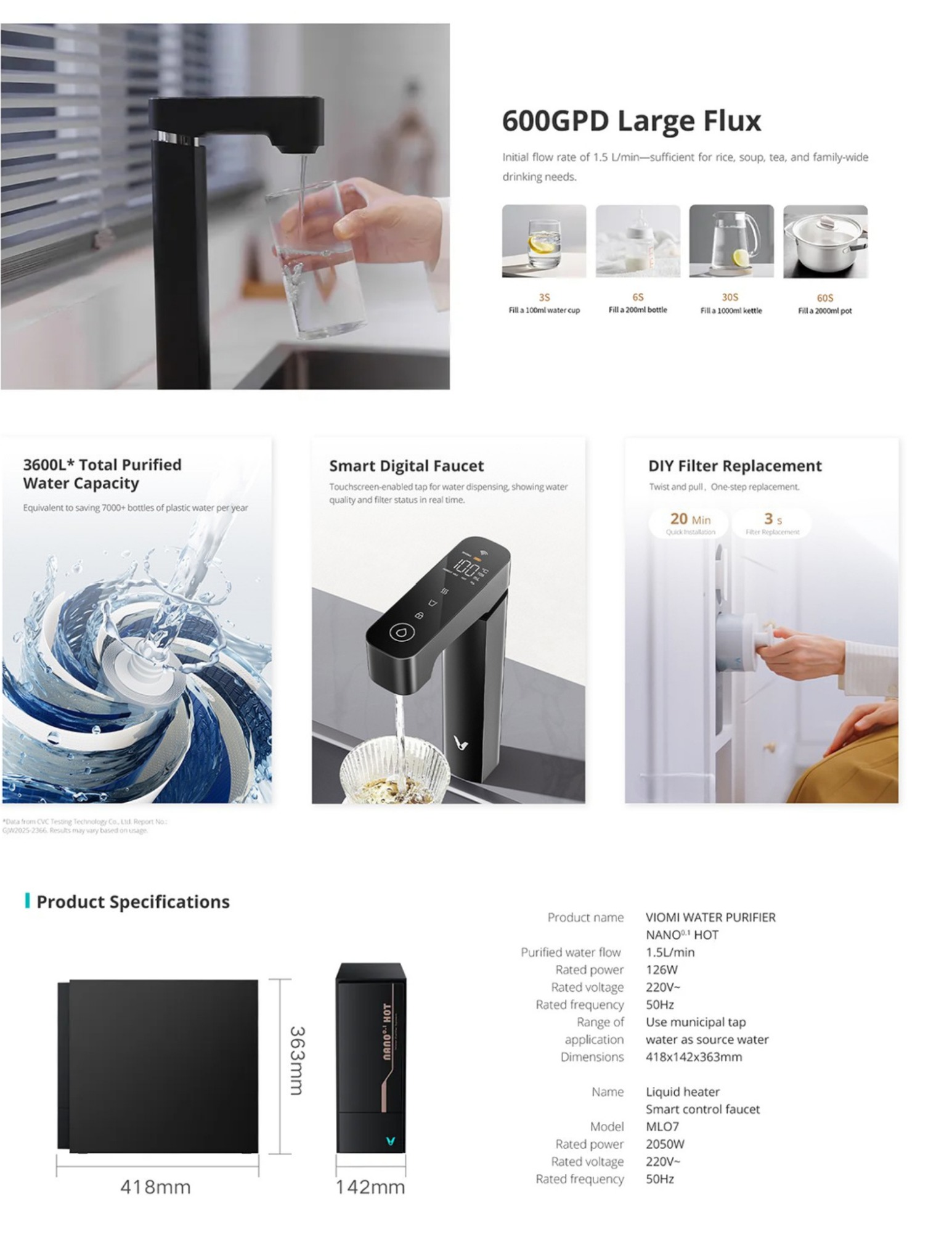 Child drinking purified water with refreshing sweet taste