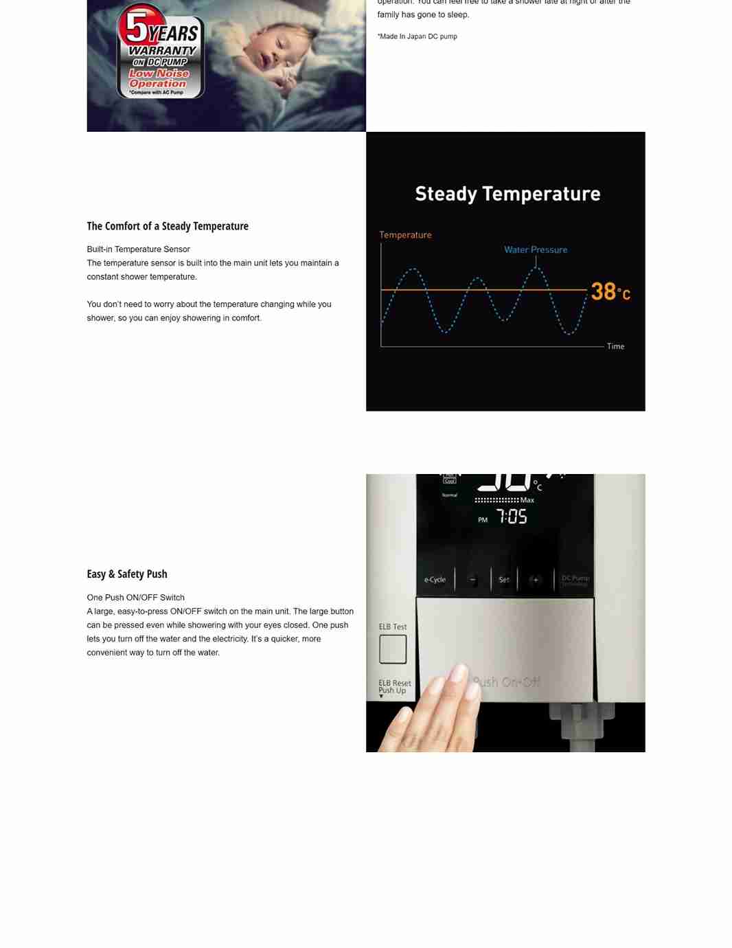 Digital LCD display showing shower temperature and controls