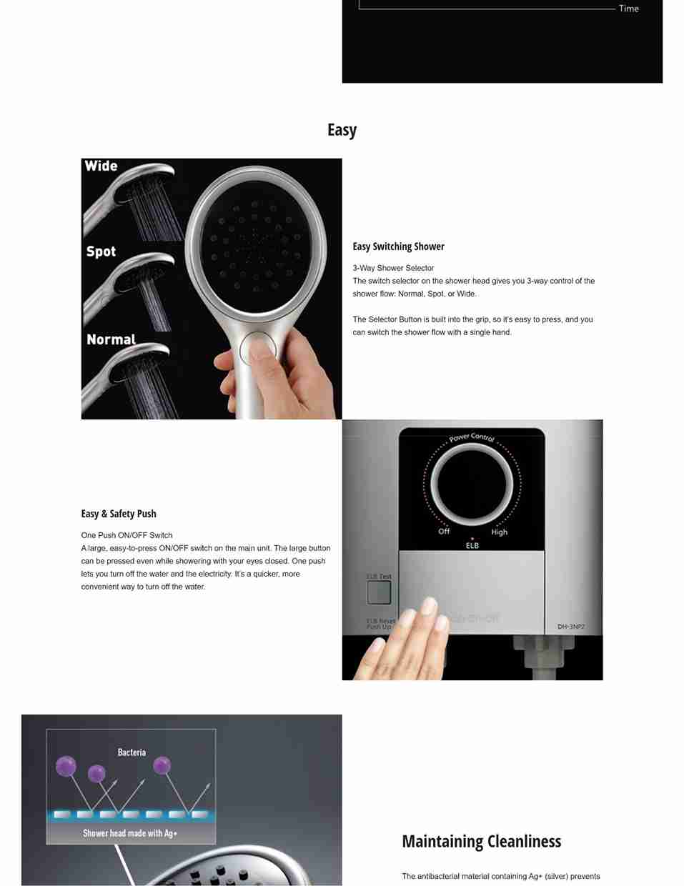 Focuses on the easy switching shower, one-push switch, and shower head cleaning technology.