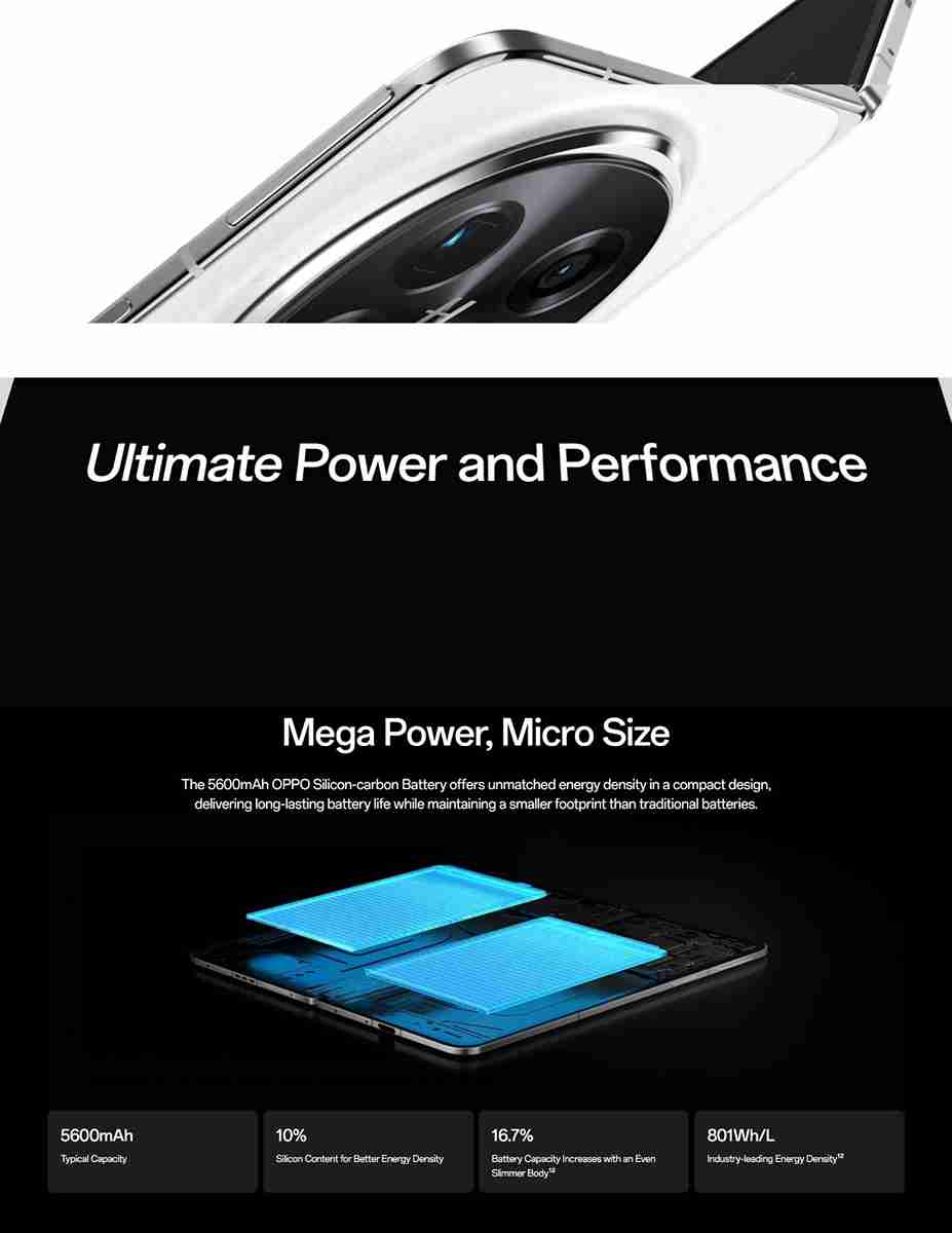 Seize every moment with Lightning Snap and rapid photos