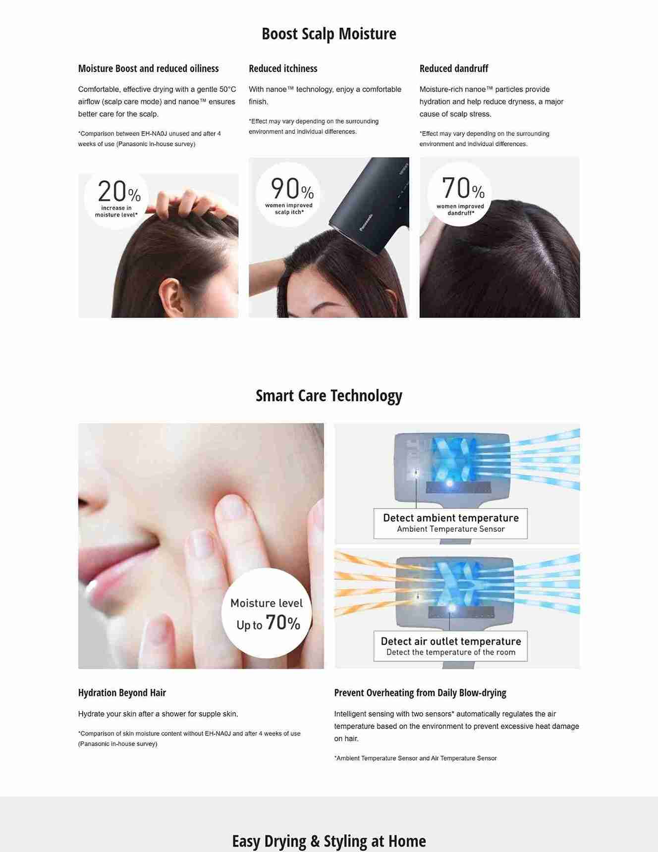 Reduces chemical damage by 56%.