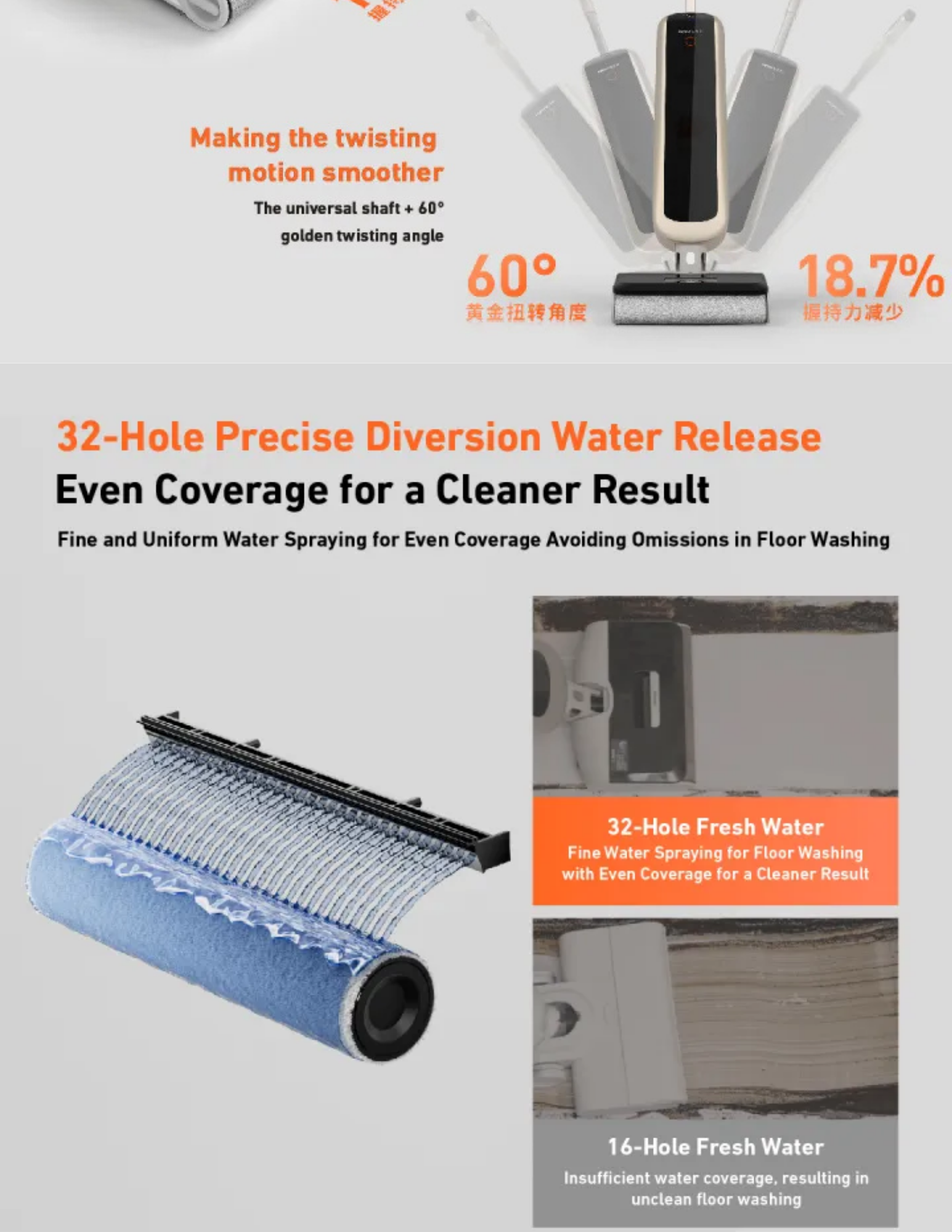 Joyoung Floor Washer