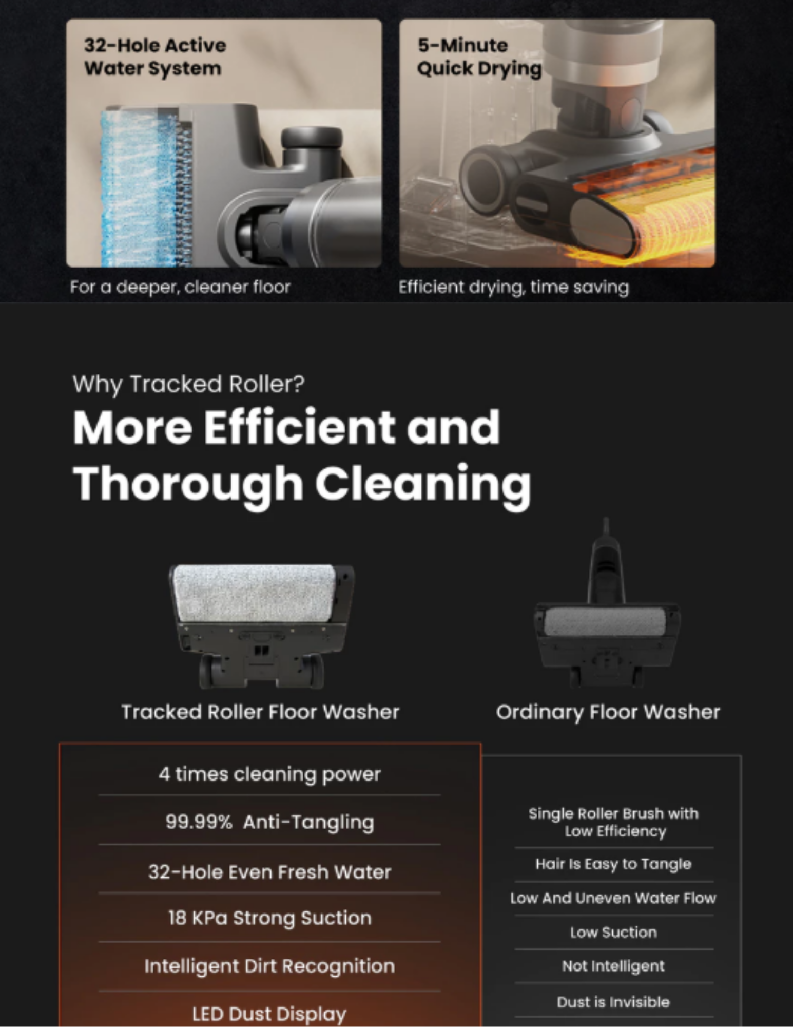 Joyoung Floor Washer