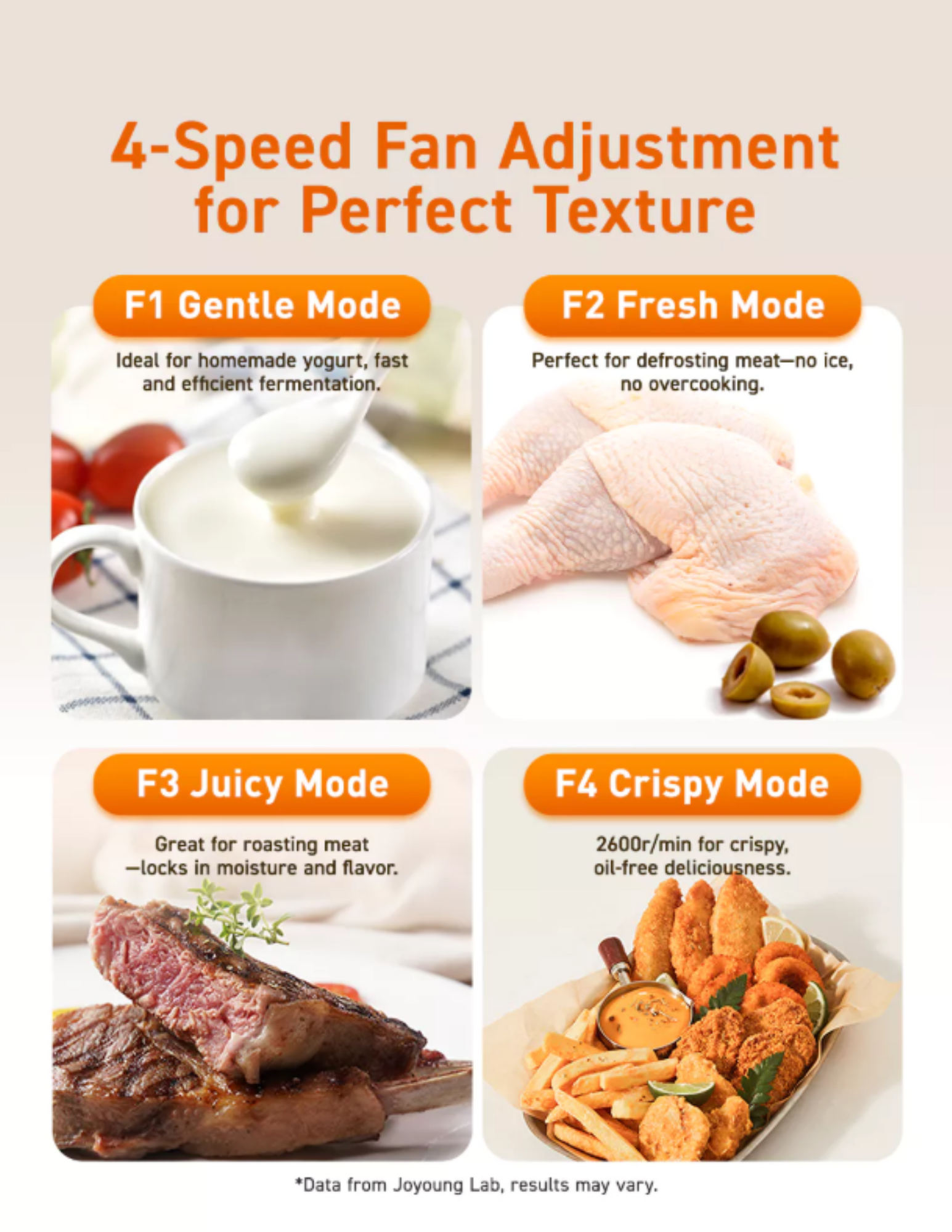 Joyoung Air Fryer