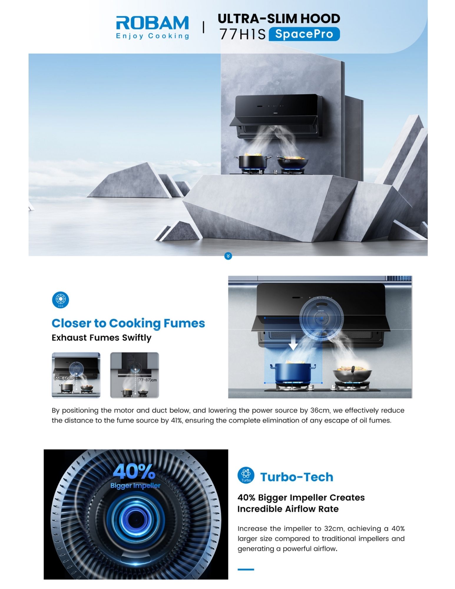 ROBAM ultra-slim hood installed above stove removing heavy fumes