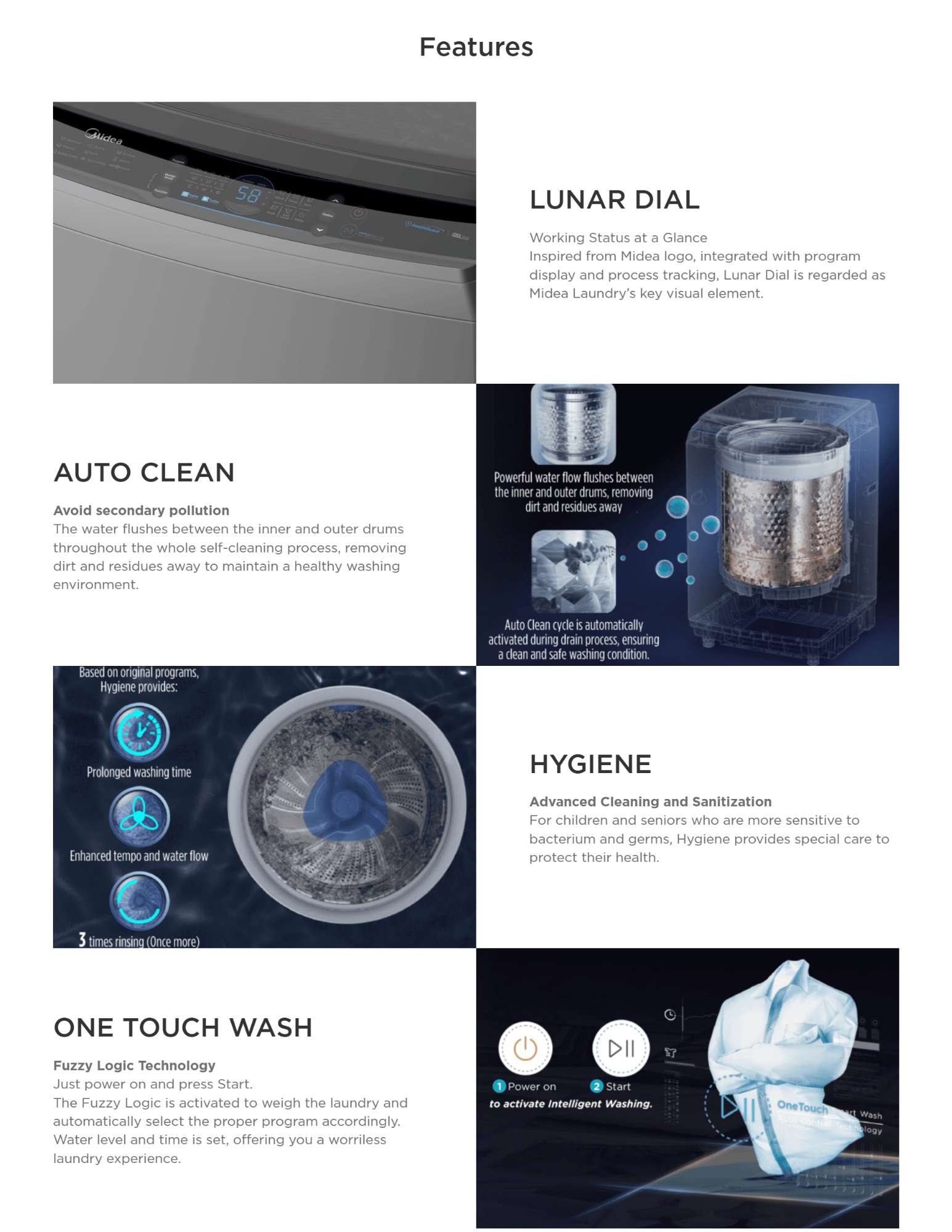 Deep Clean washing system with pulsator, water cube tub and multi-channel water flow for thorough cleaning