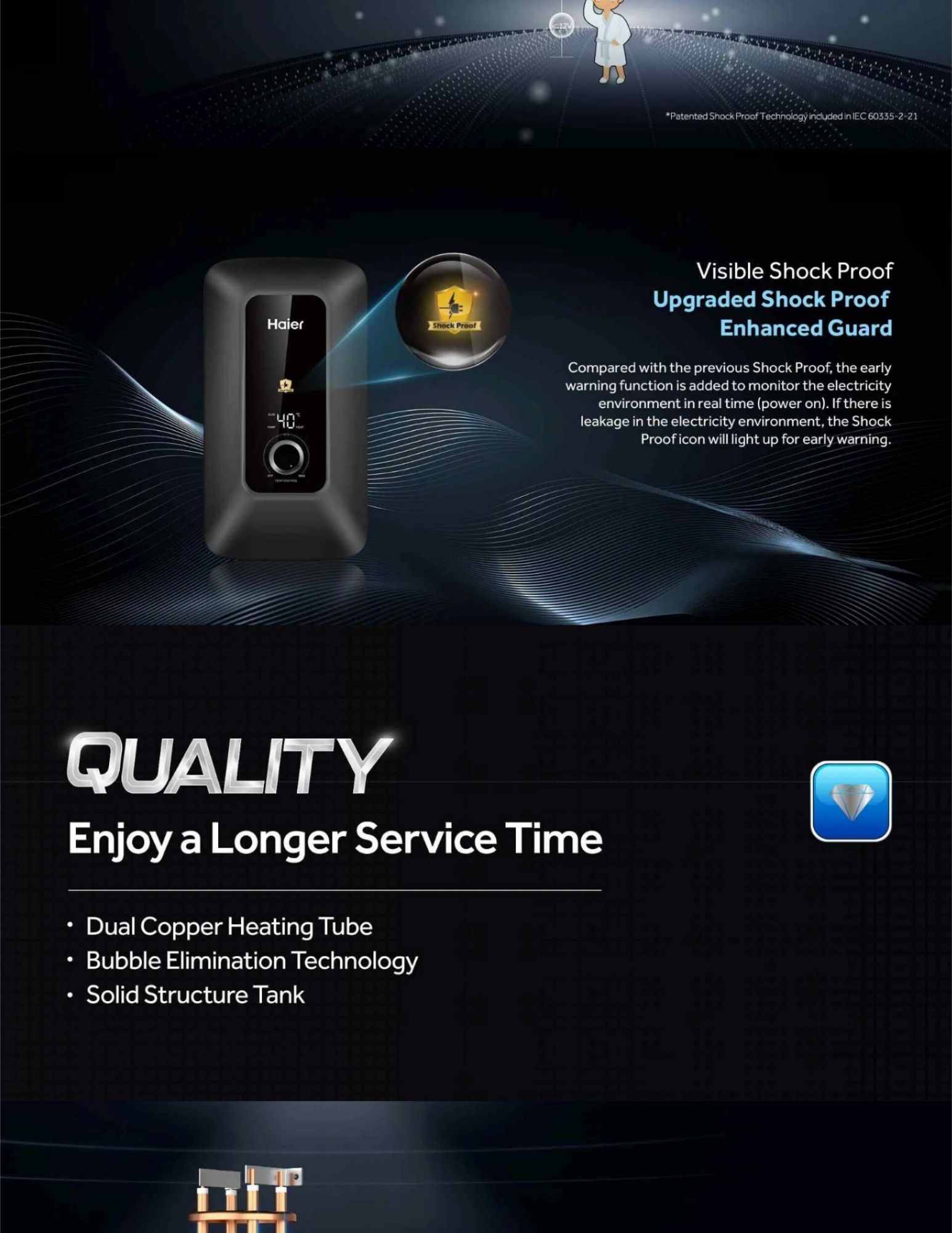 Haier 11 safety protection shock proof water heater