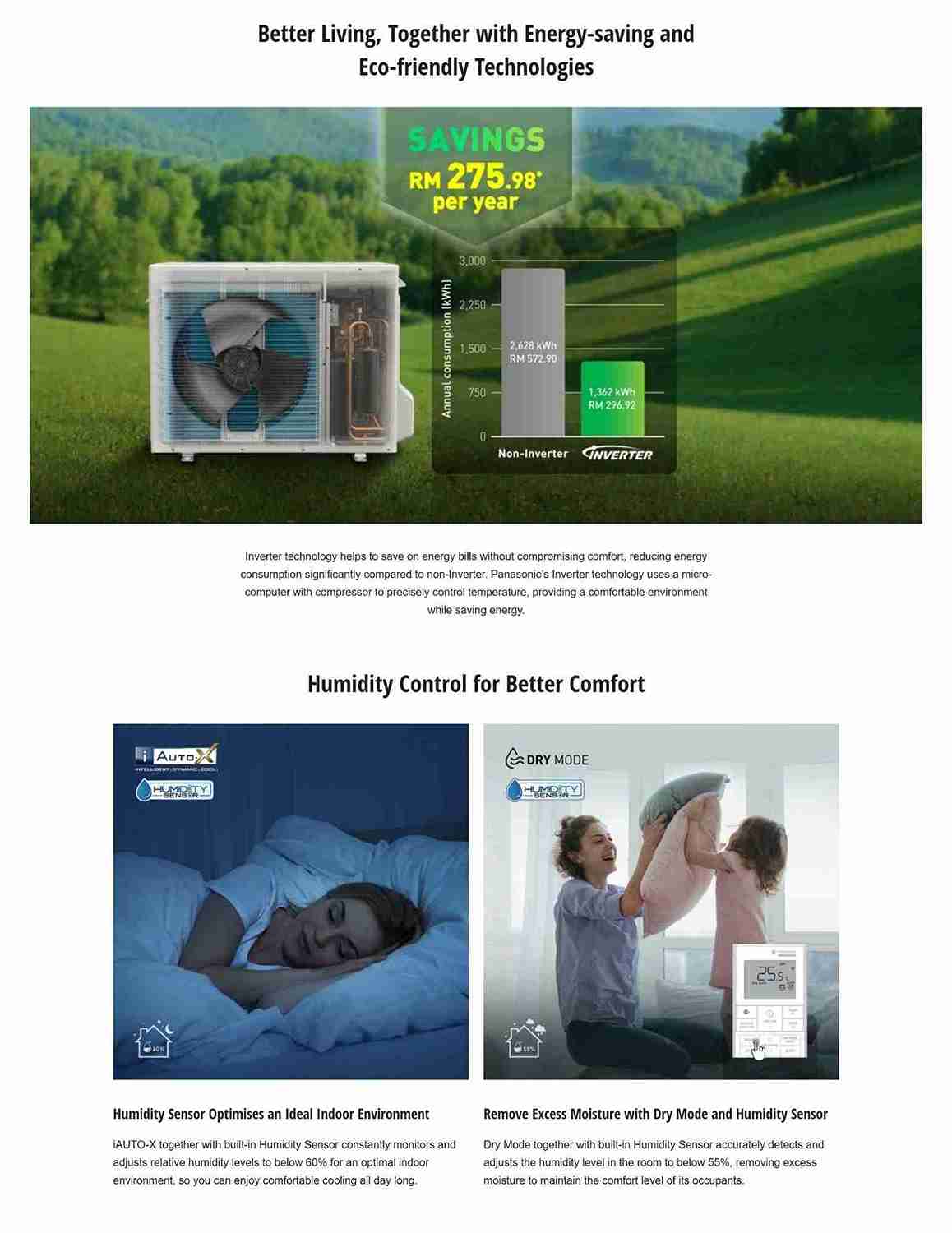 Energy-saving inverter outdoor unit performance comparison