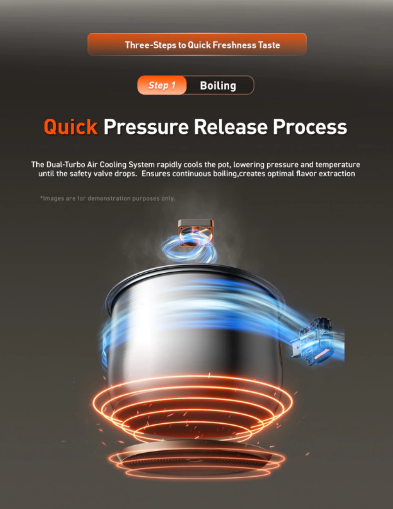 Joyoung Pressure Cooker