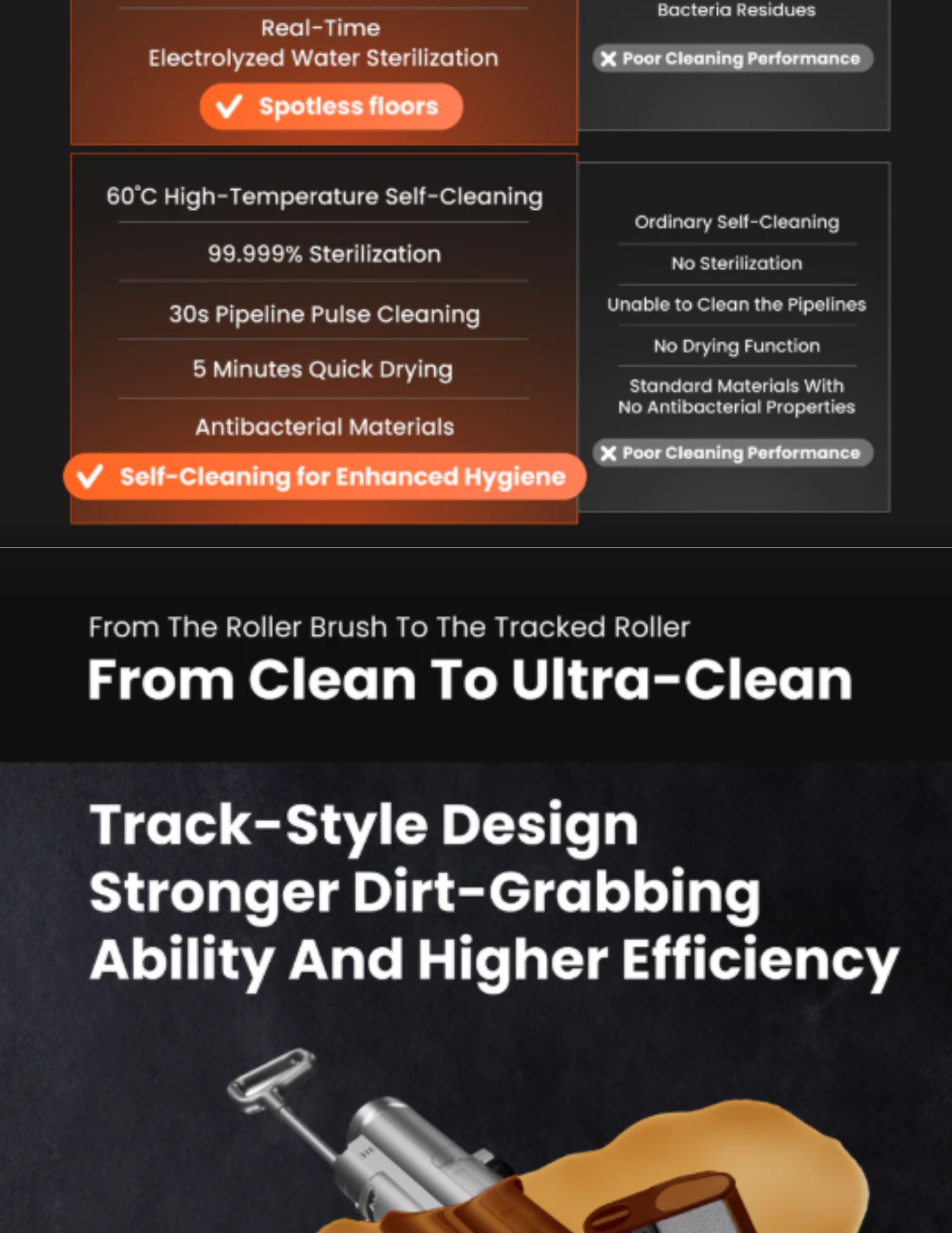 Joyoung Floor Washer