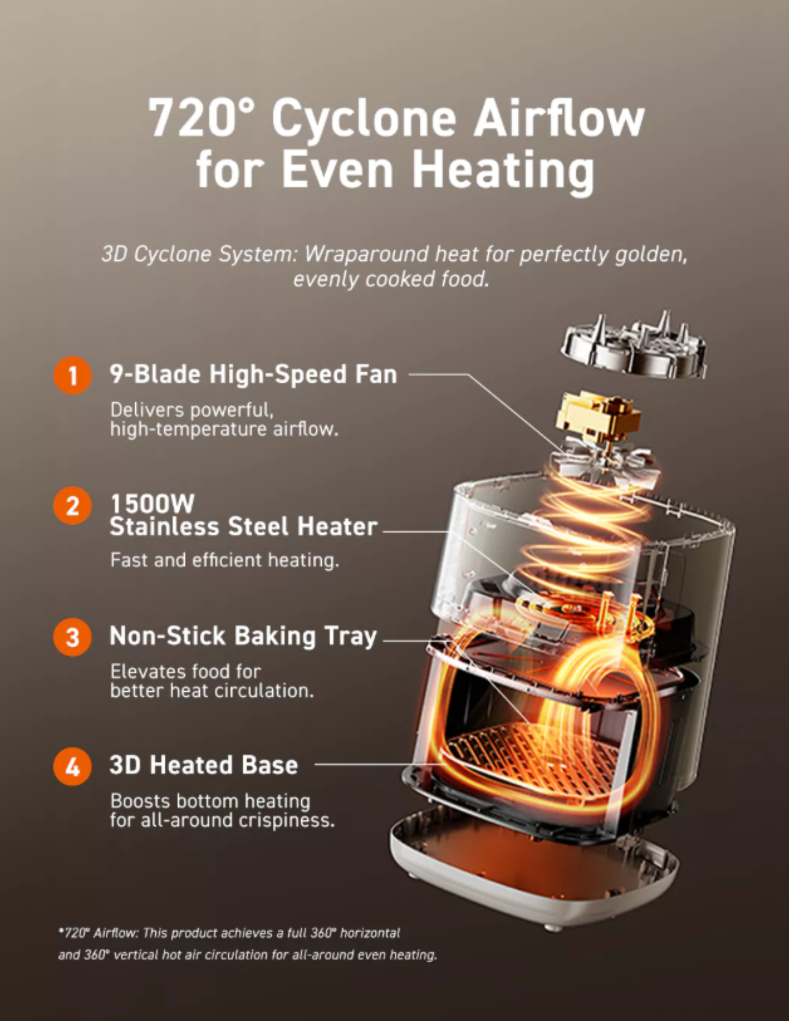 Joyoung Air Fryer