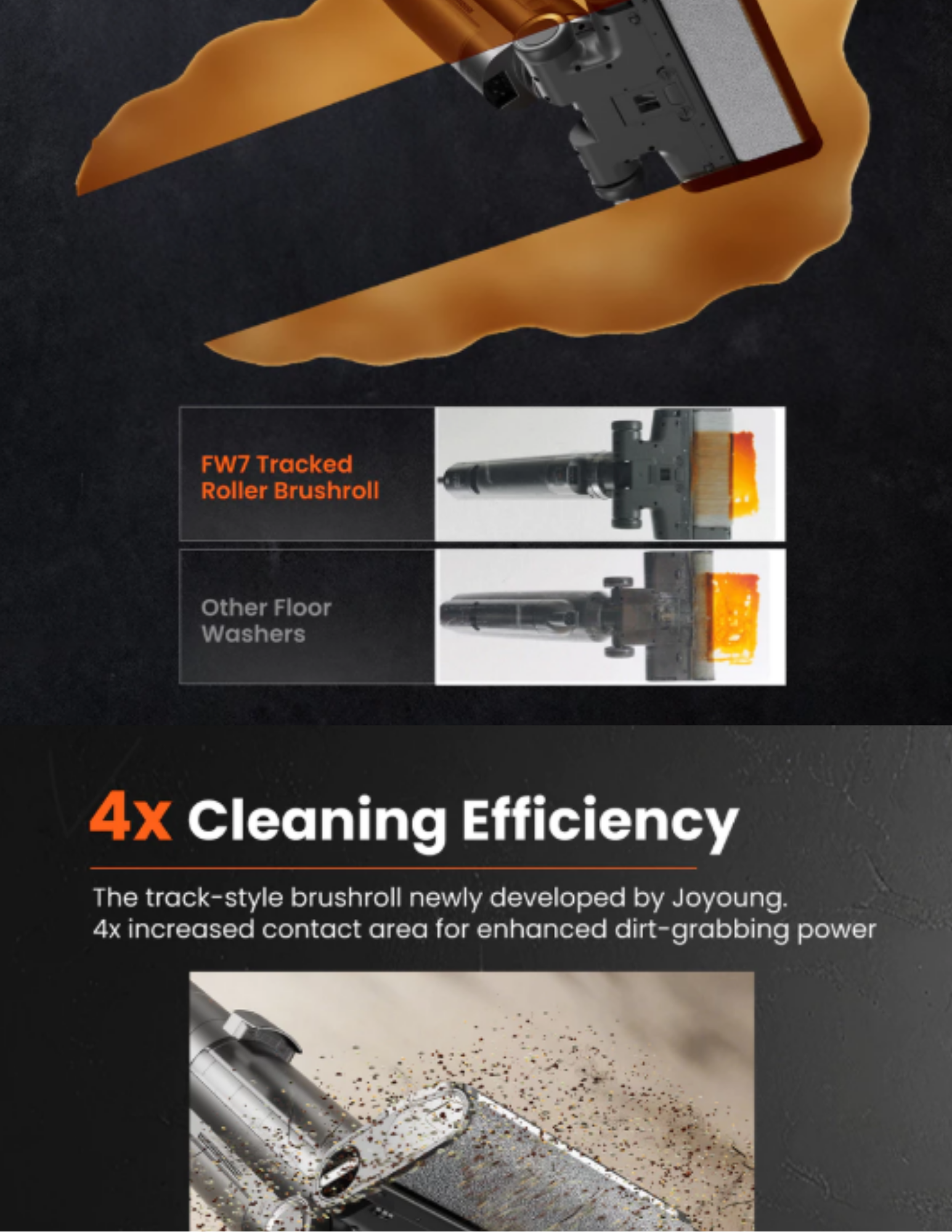 Joyoung Floor Washer