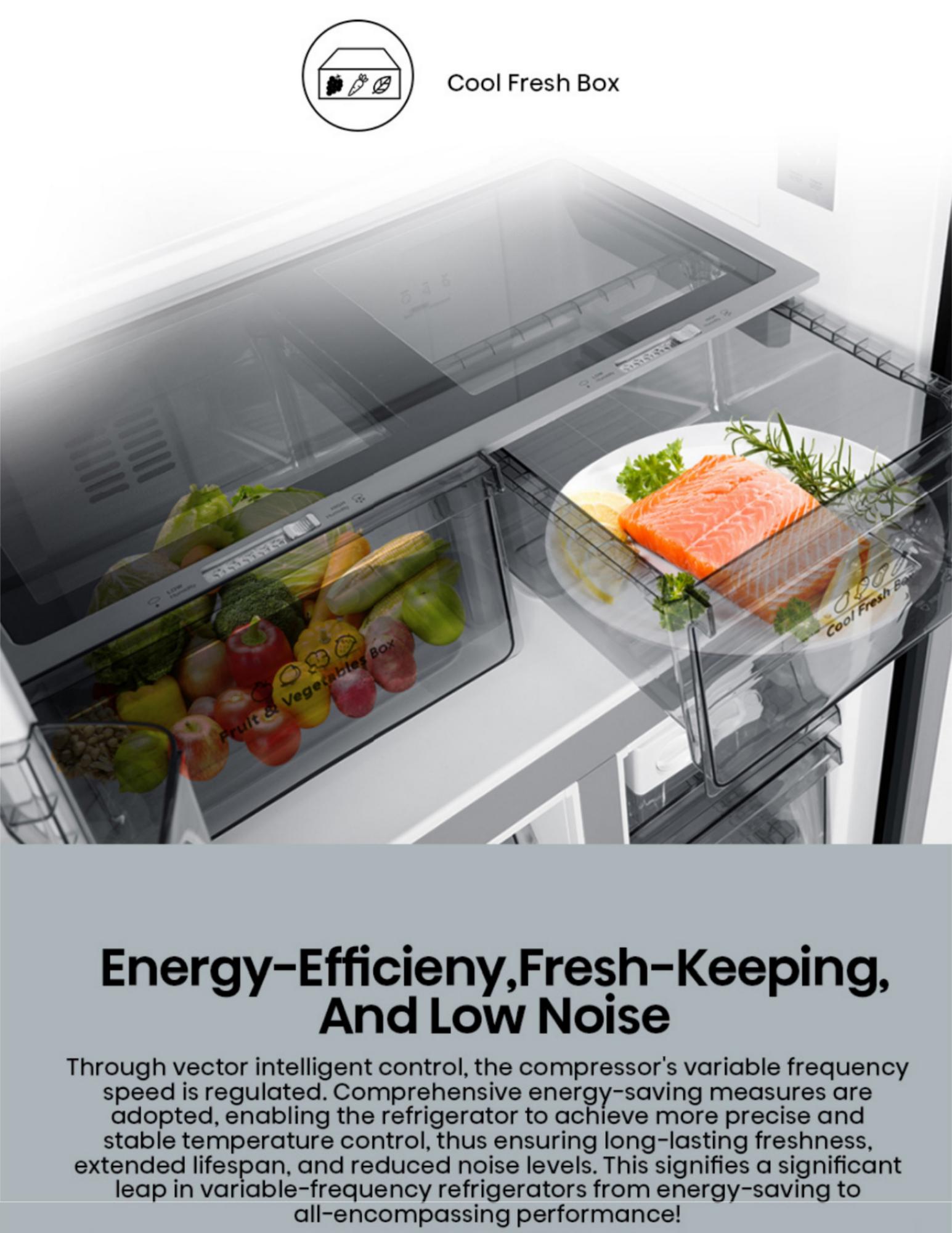 Energy efficiency, fresh keeping and low noise