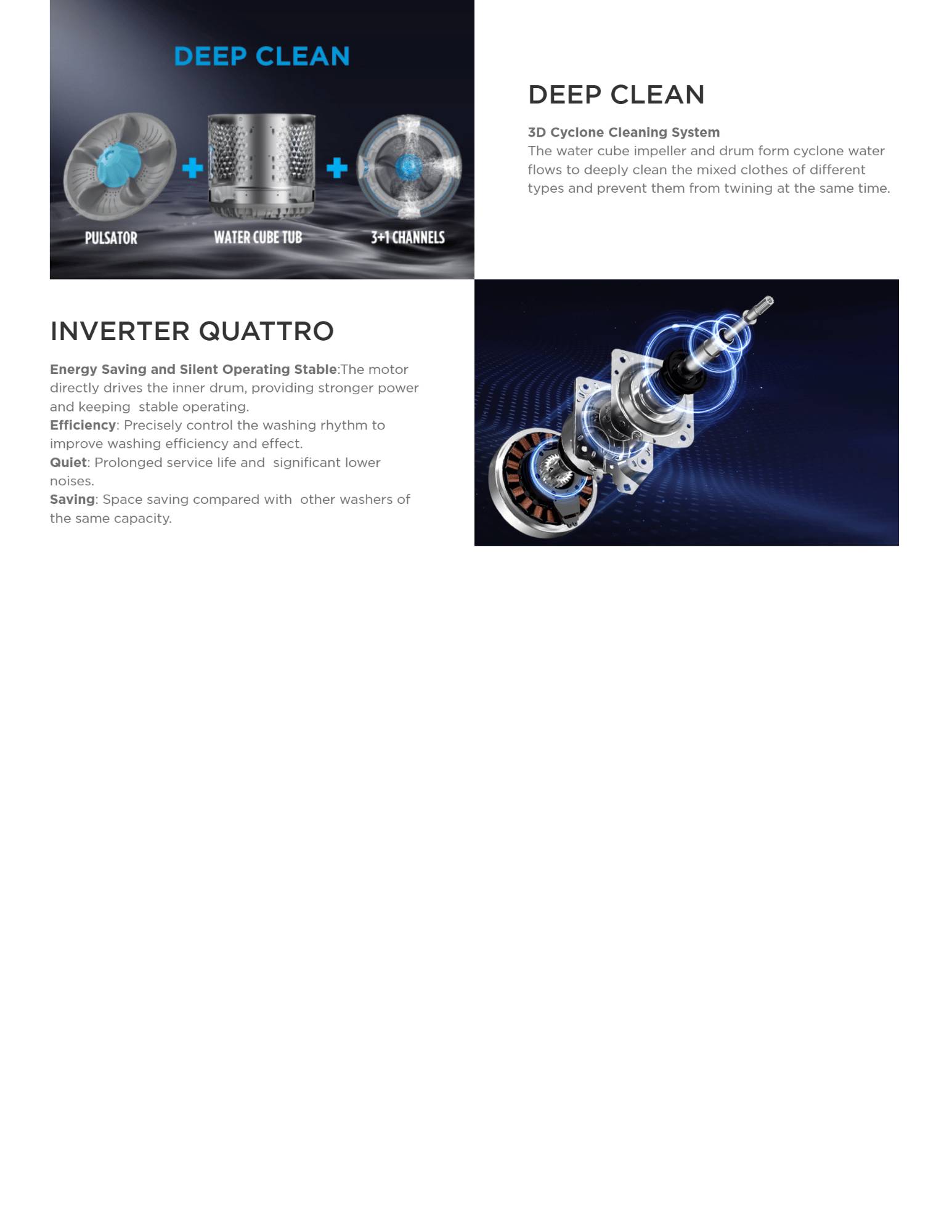 Inverter Quattro motor with direct drive design for quiet, energy-efficient and stable washing performance