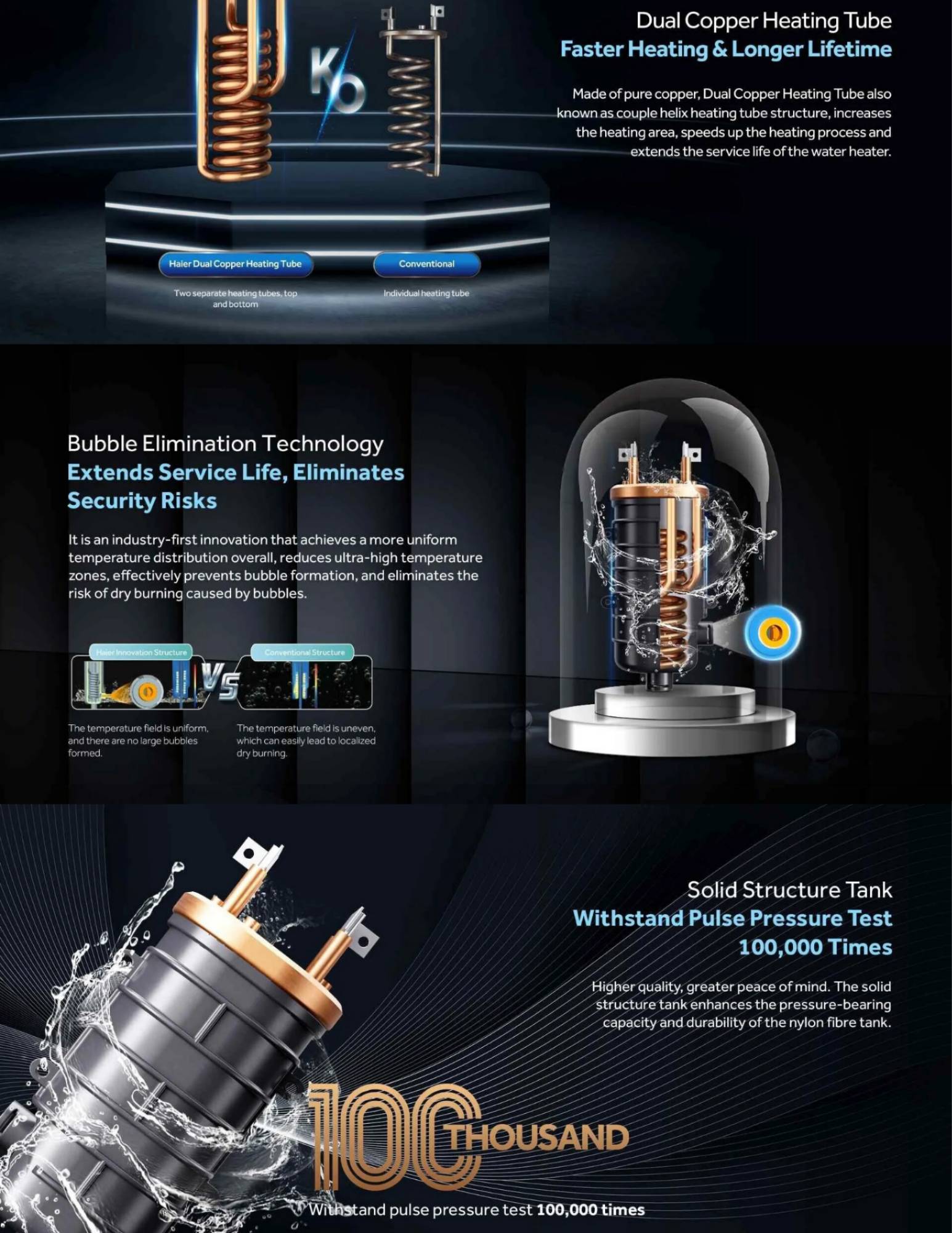 Haier visible shock proof instant water heater safety