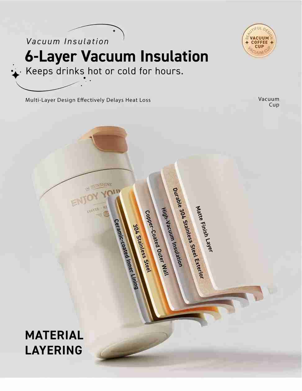 Multi-layer insulation technology in the Joyoung Cup.