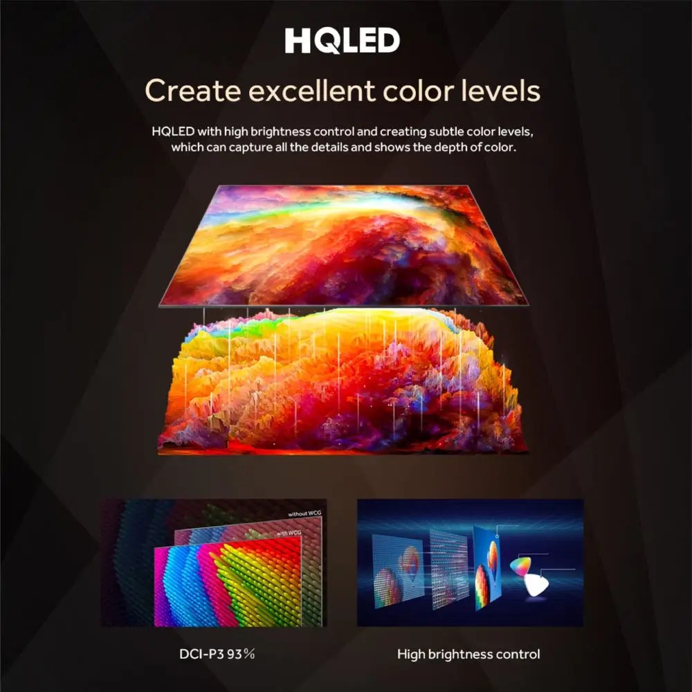 HQLED Technology