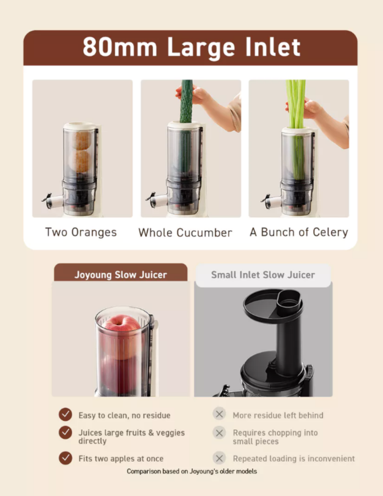 Joyoung Juicer