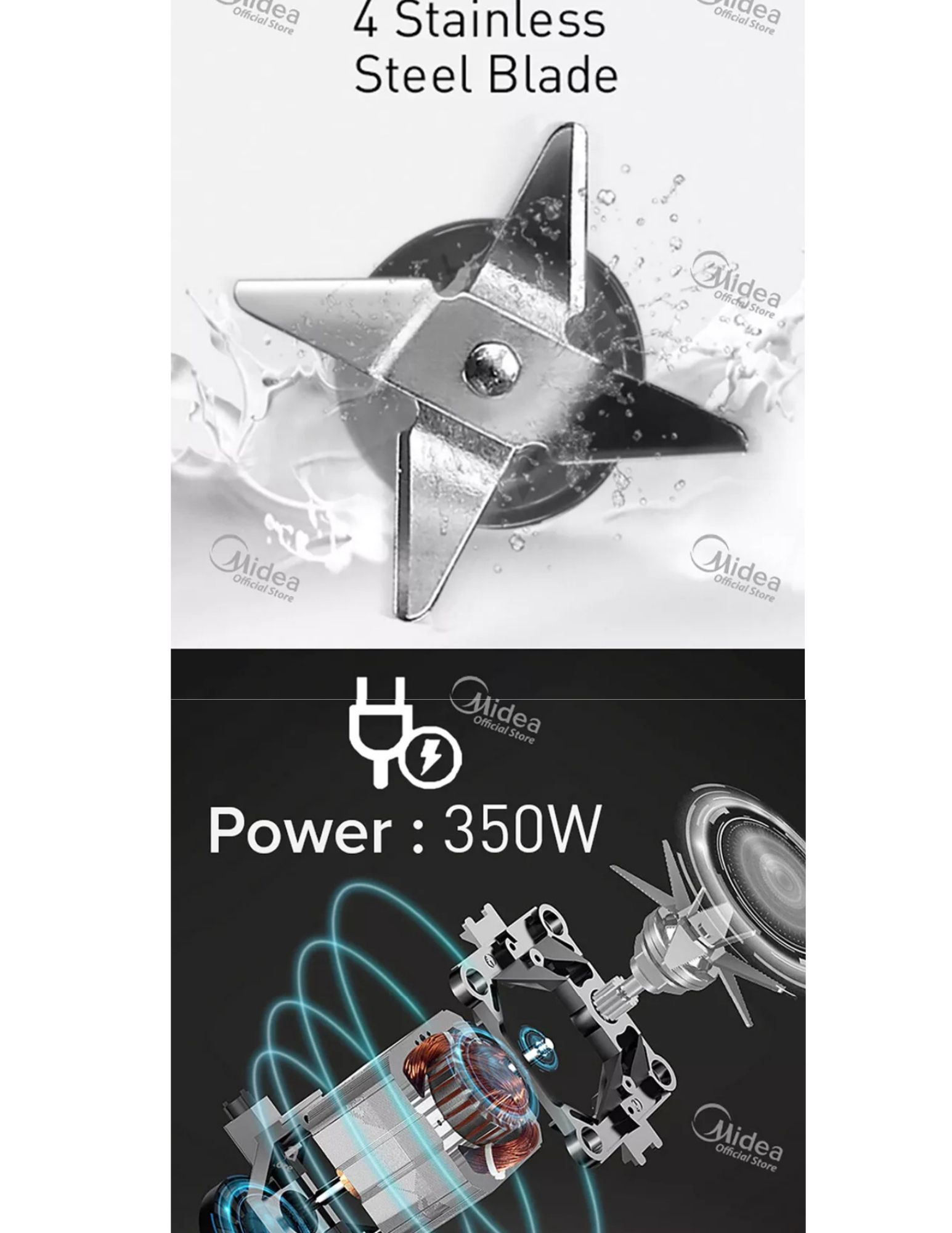 Close-up of a Midea blender's 4 stainless steel blades, with water splashing around. Below, an illustration showing the blender's motor with the label 'Power: 350W' and a diagram of the motor's inner workings, indicating its power and efficiency.