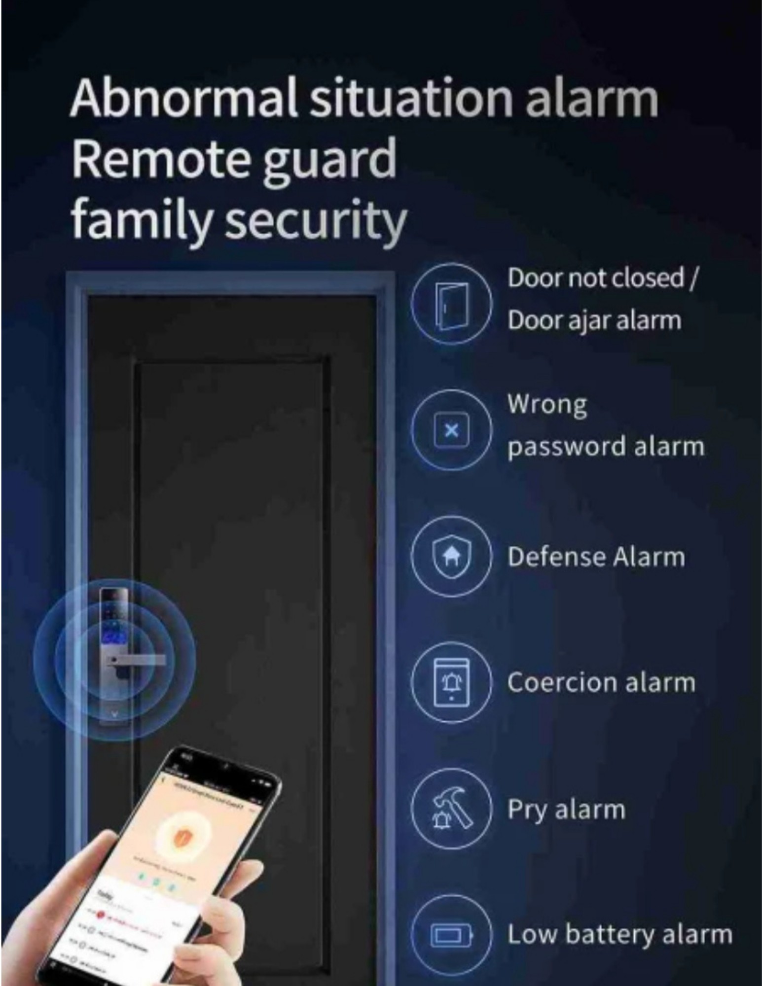 Abnormal situation alarm/ remote guard family security