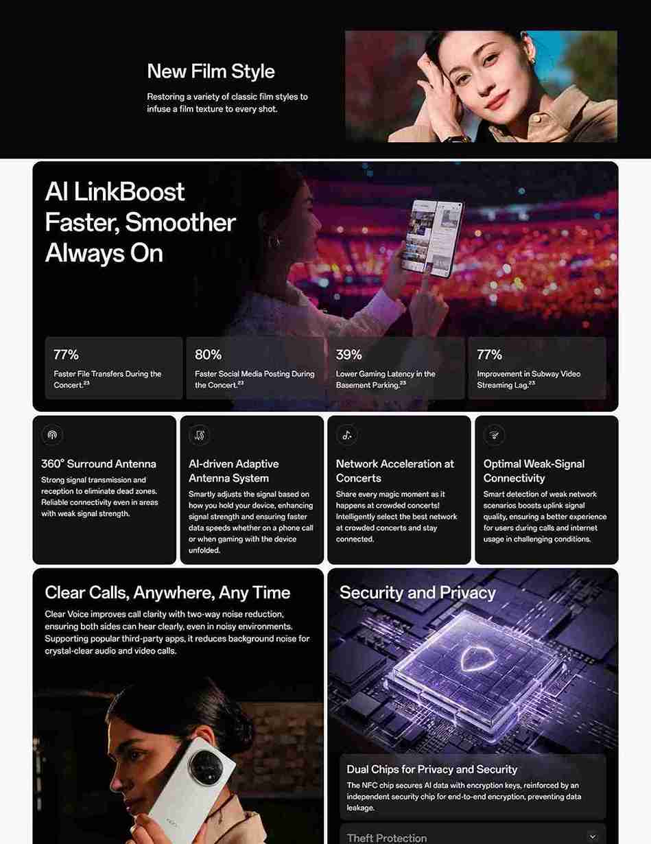 AI LinkBoost ensures smoother performance, even during heavy use.