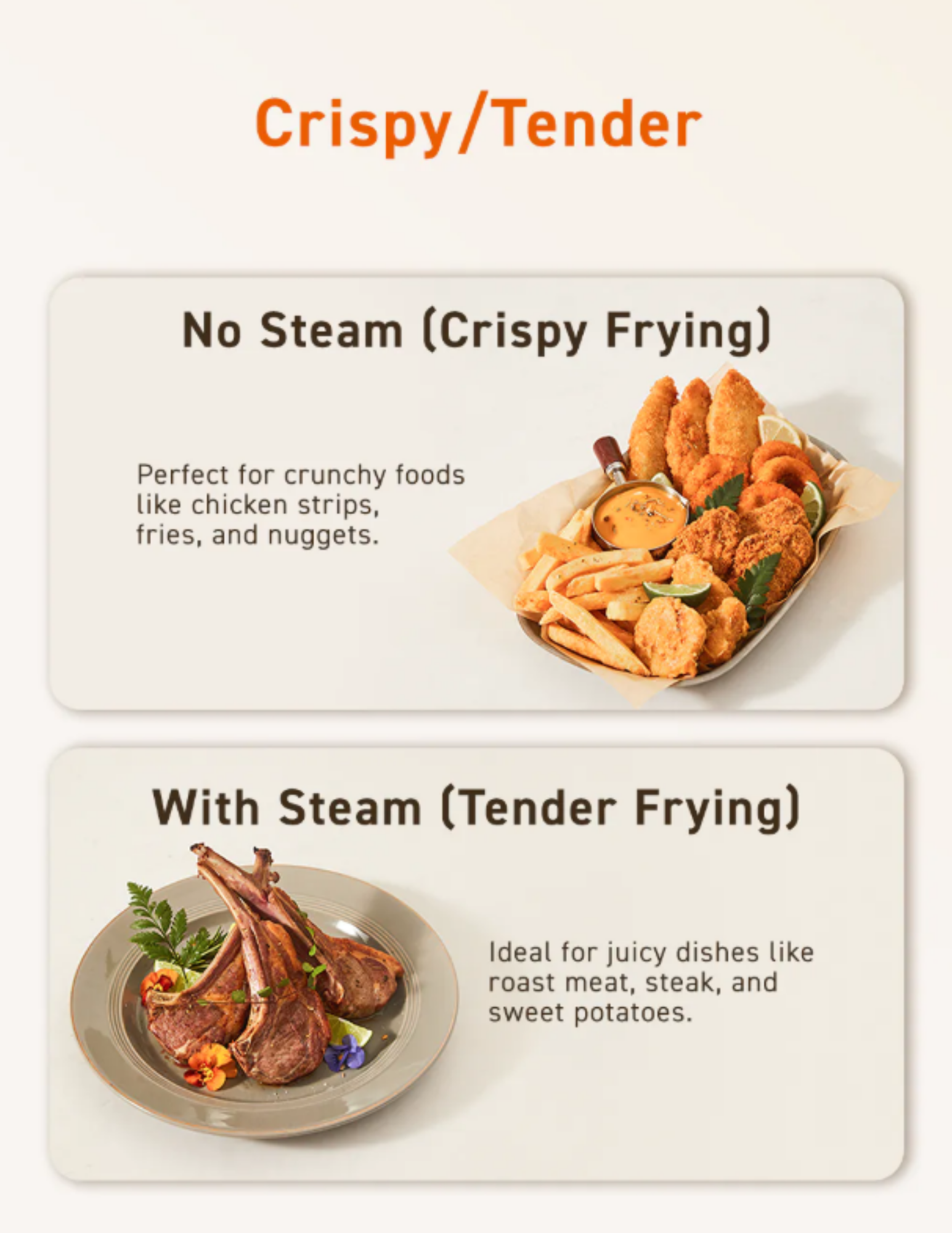 Joyoung Air Fryer