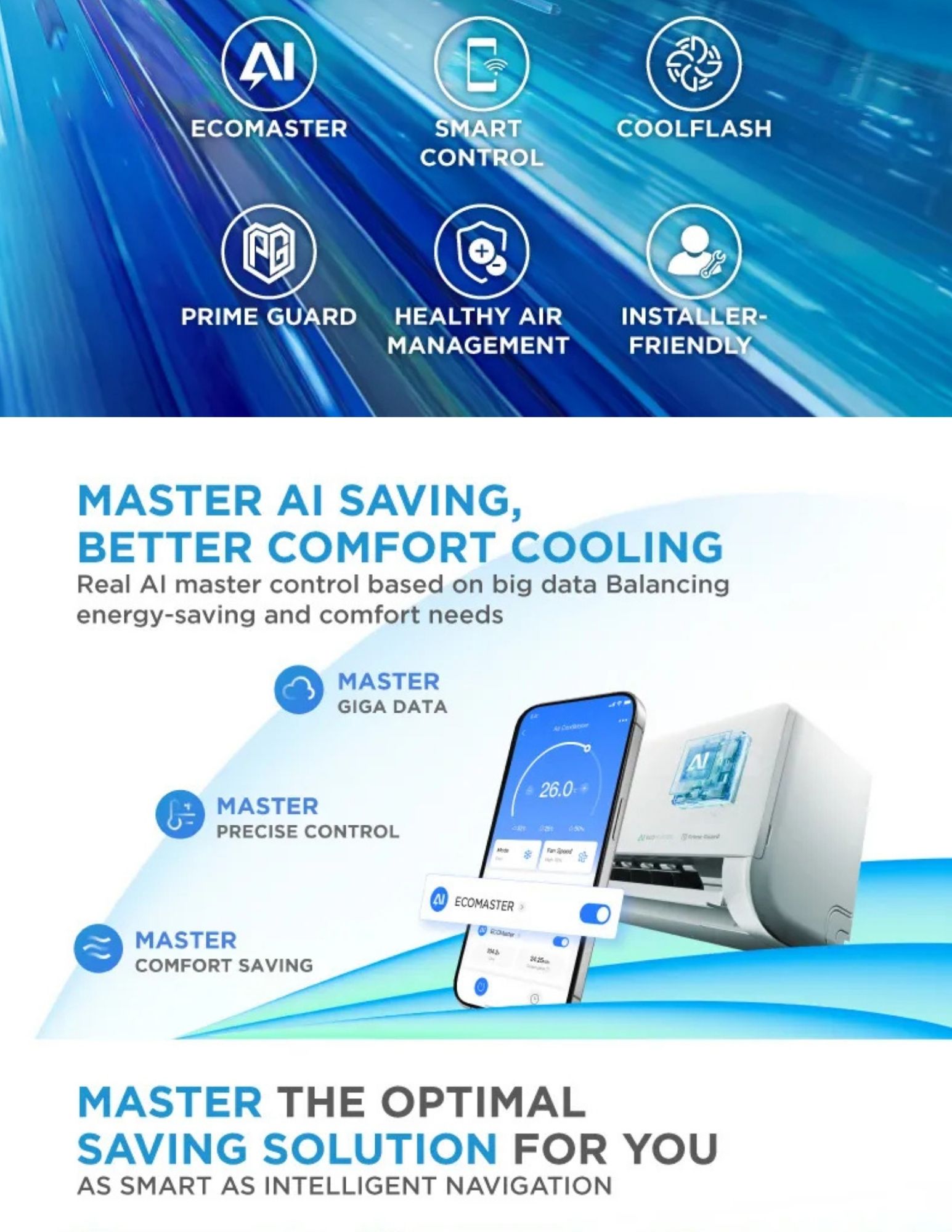 Midea AI Ecomaster smart air conditioner energy saving