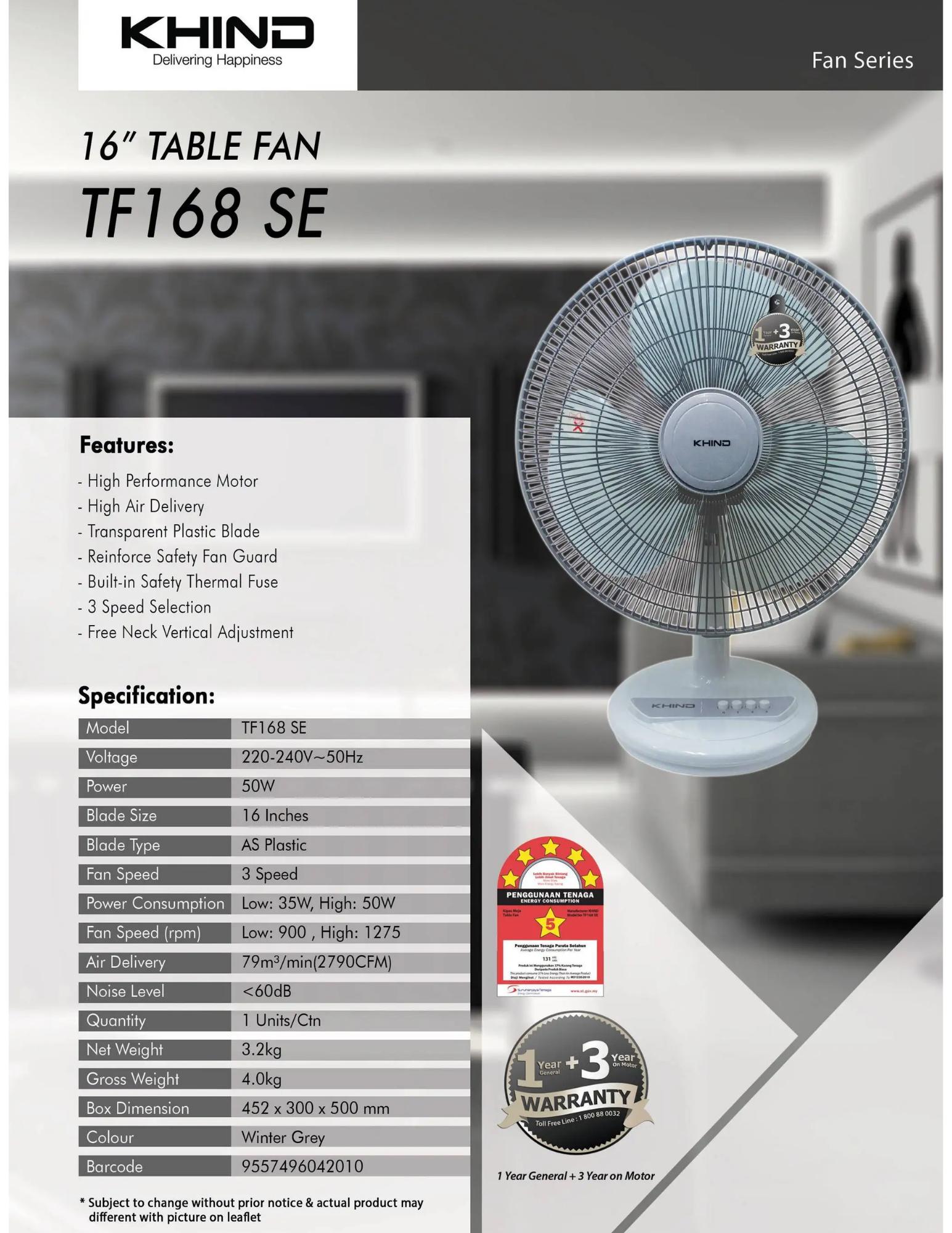 Key Features: High Performance Motor High Air Delivery Transparent Plastic Blade Reinforce Safety Fan Guard Built-in Safety Thermal Safety 3 Speed Selection Free Neck Vertical Adjustment