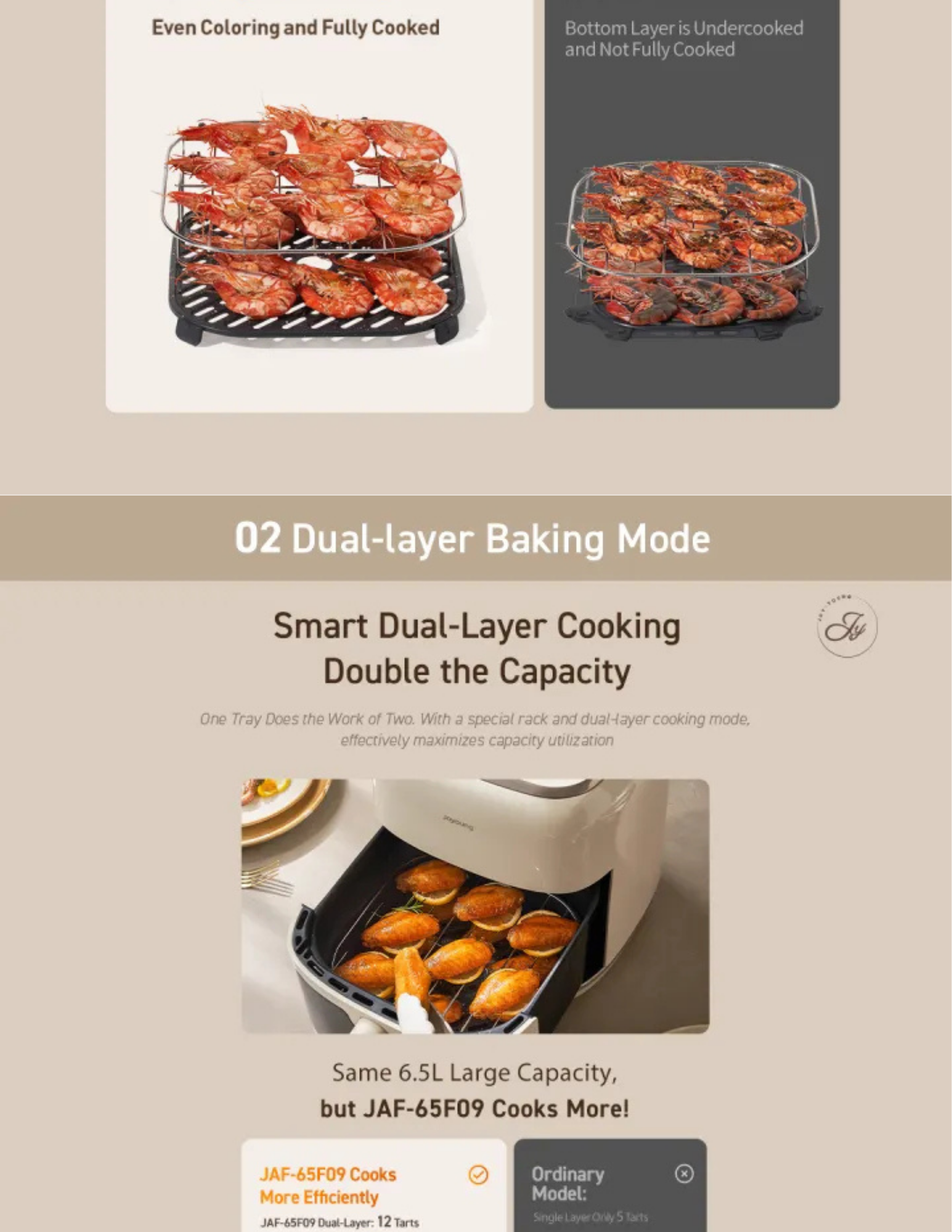 Joyoung Air Fryer