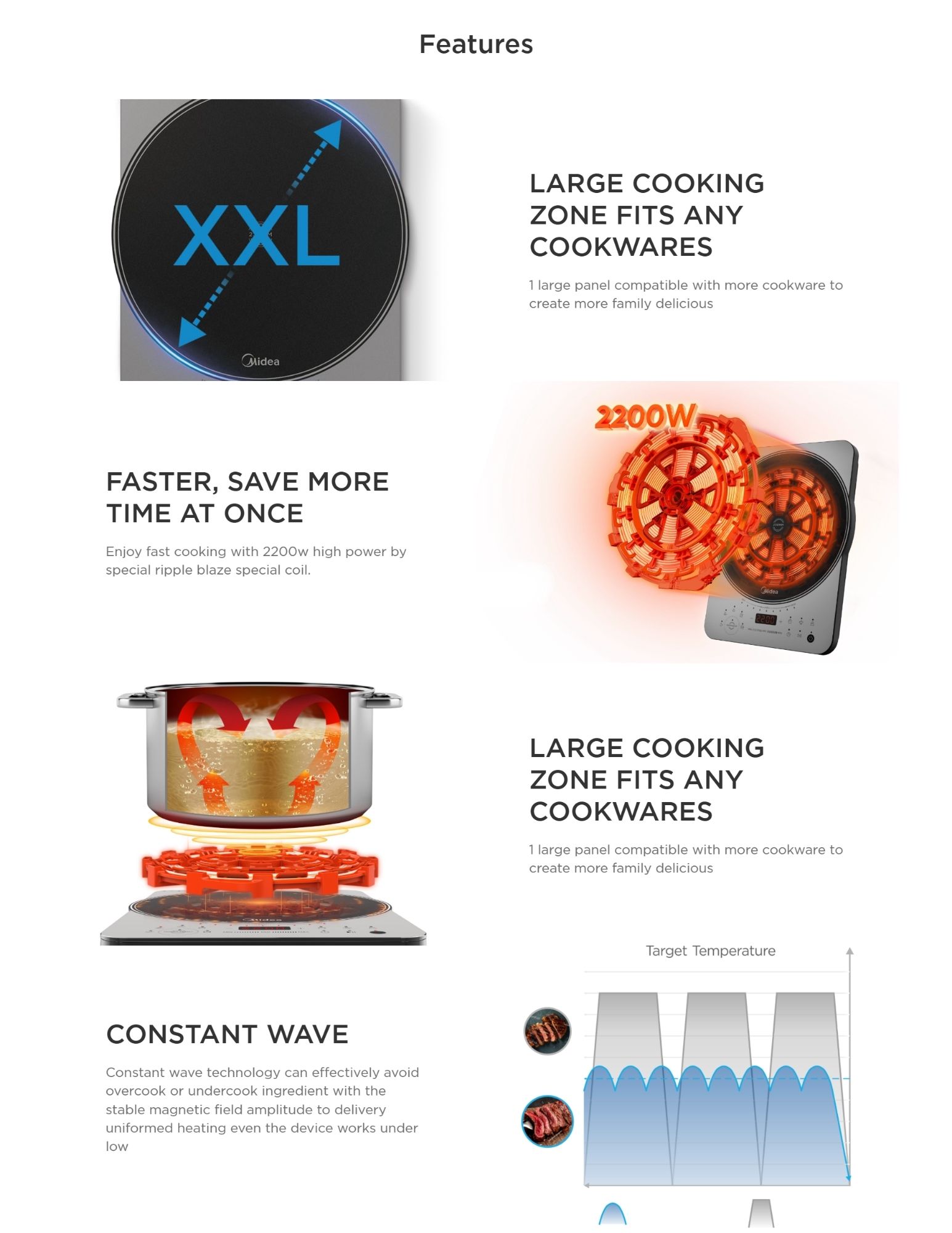 A digital induction cooktop with a large cooking zone labeled "XXL," showcasing rapid heating and high-power functionality for faster cooking.