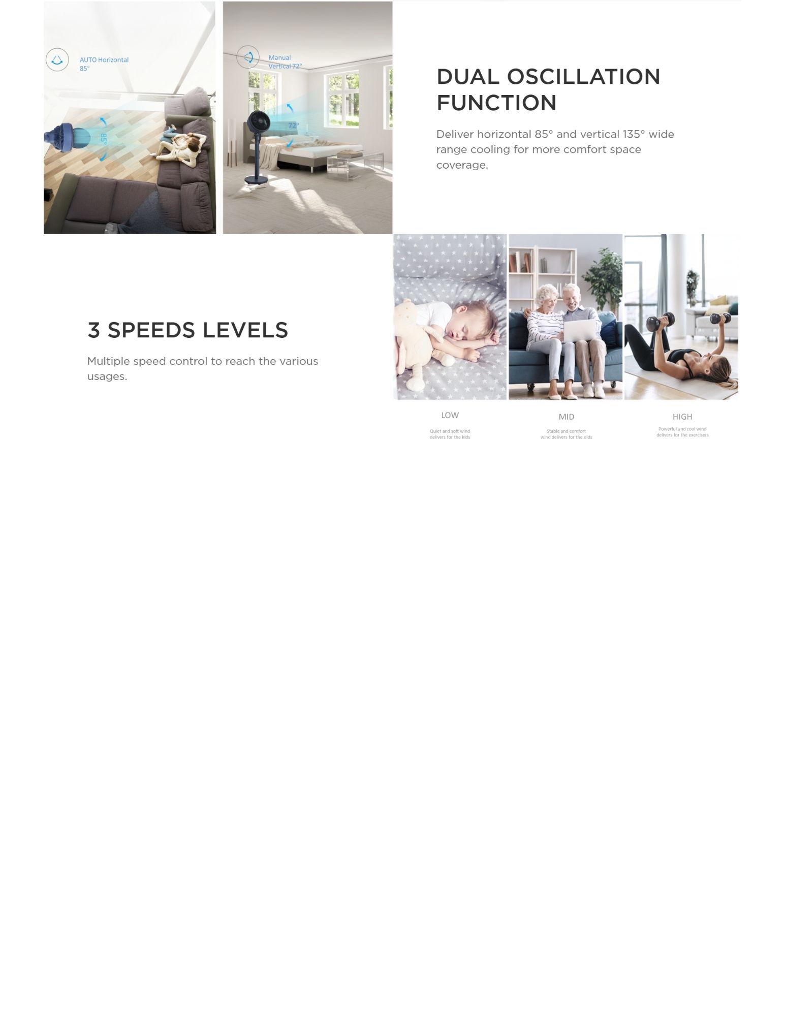 Fan with dual oscillation function for 85° horizontal and 135° vertical airflow, offering cooling coverage for different spaces. Also features 3-speed settings: Low, Mid, and High for varied comfort.