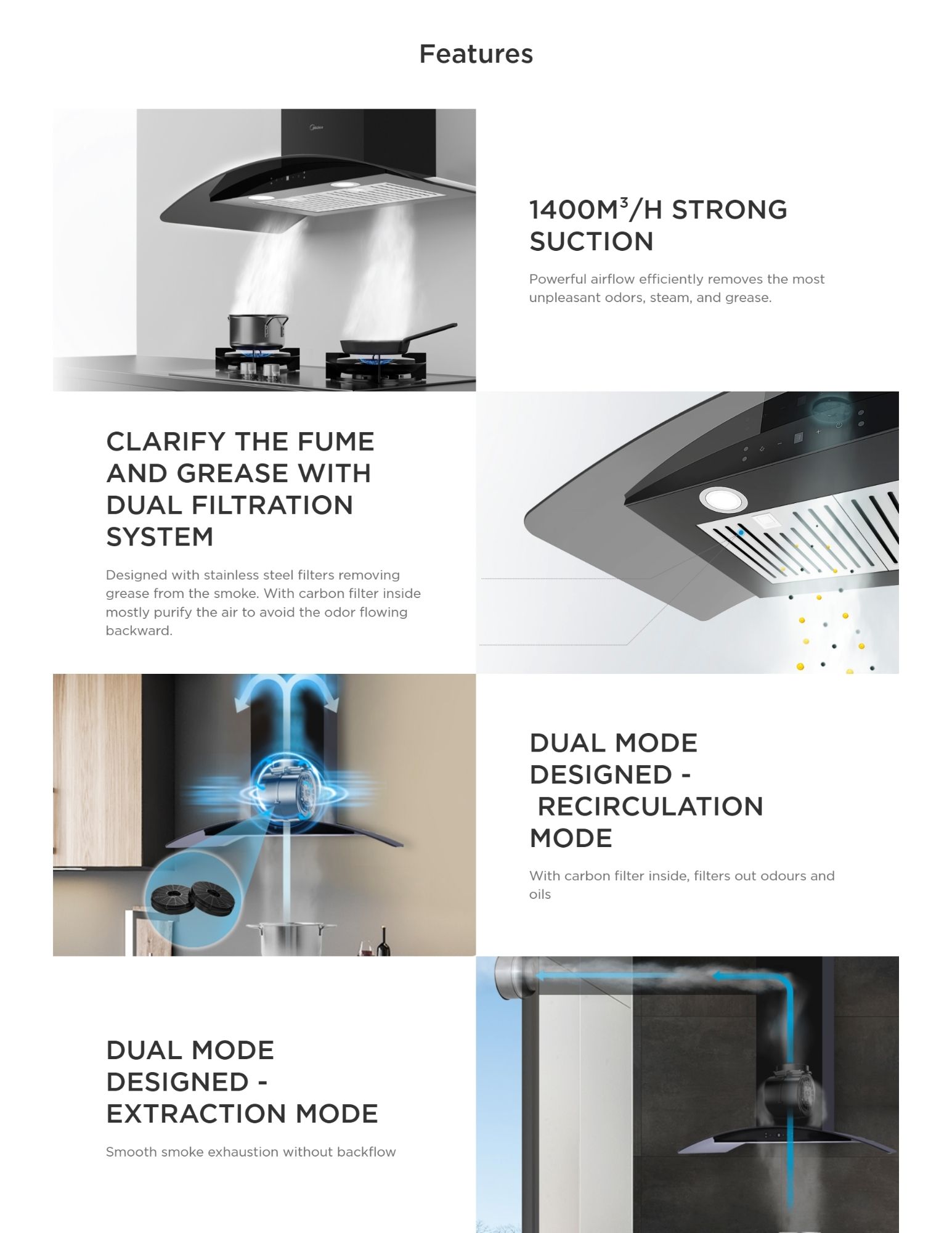 A kitchen range hood with dual filtration system, strong 1400m³/h suction to eliminate odors, steam, and grease, and dual mode for recirculation and extraction to purify the air and prevent backflow.
