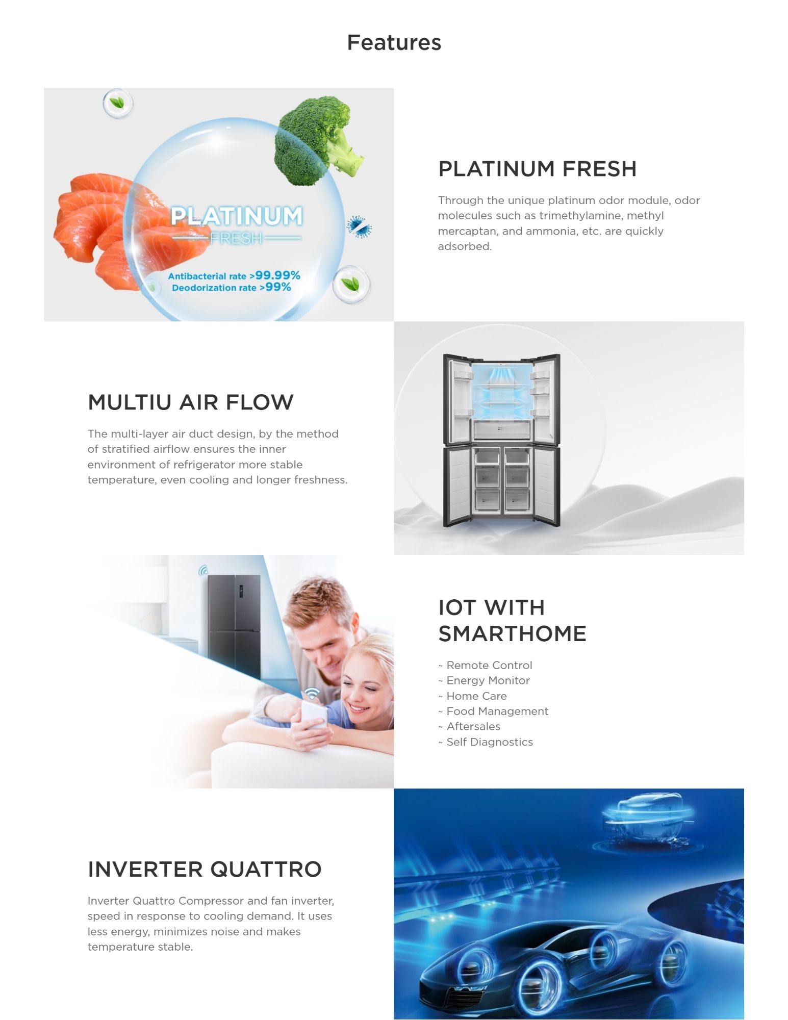 Features of Midea's Platinum Fresh Refrigerator, showcasing its multi-air flow system, IoT compatibility, and Inverter Quattro technology for better cooling and energy efficiency.